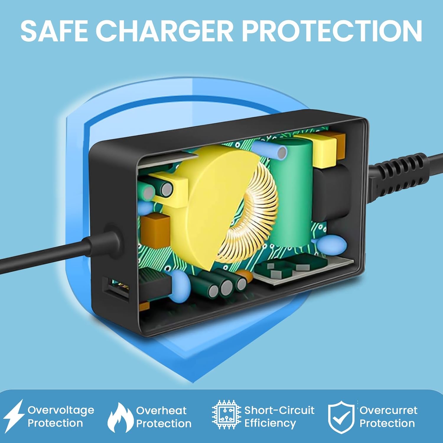 Surface Pro Charger, 65w Microsoft Surface Charger for Surfa... - Image 4