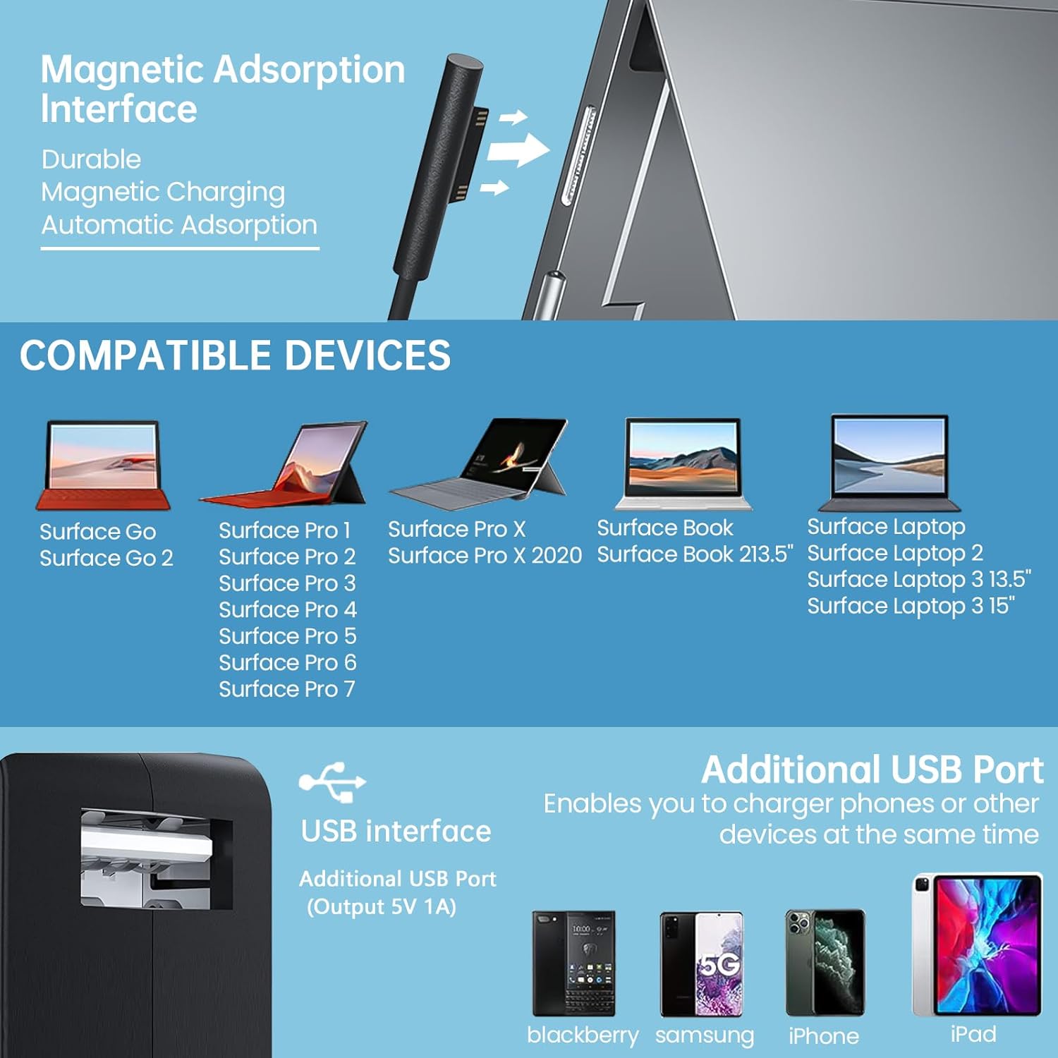 Surface Pro Charger, 65w Microsoft Surface Charger for Surfa... - Image 7