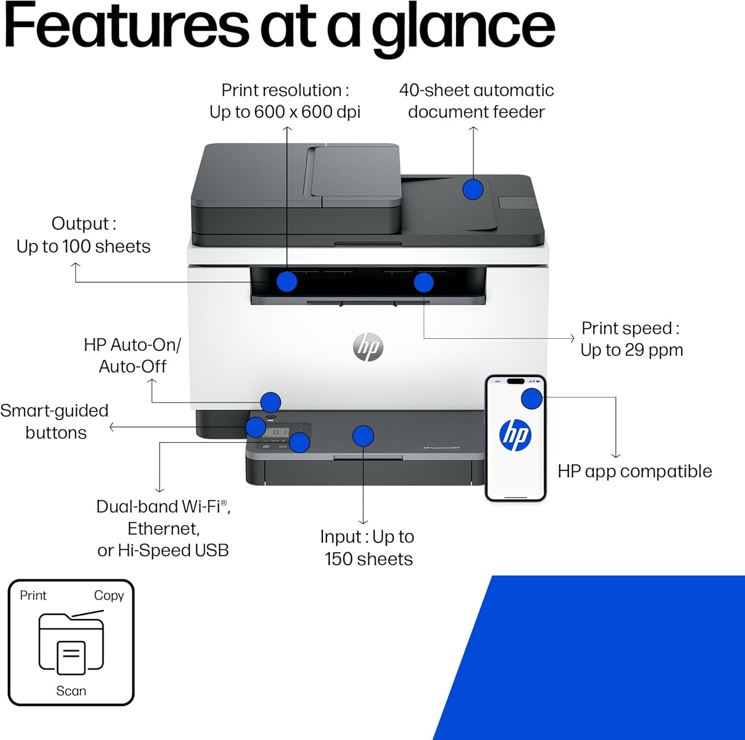 HP LaserJet MFP M235sdw | Compact | Black and White | Print,... - Image 5