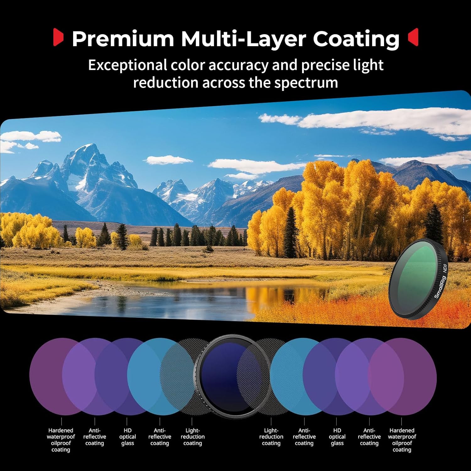 SMALLRIG ND Filter Kit for DJI Osmo Action 6, 5 Pack CPL ND8... - Image 5