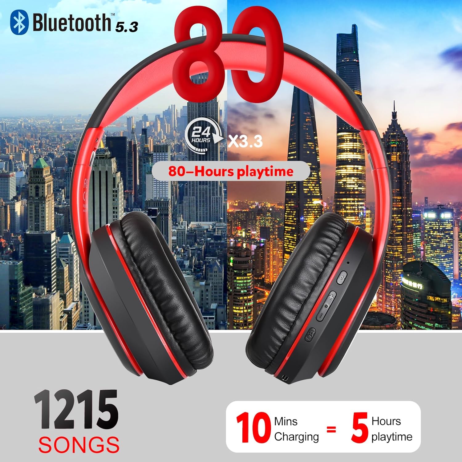 WorWoder Wireless Headphones Over Ear, 80 Hours Playtime Blu... - Image 3