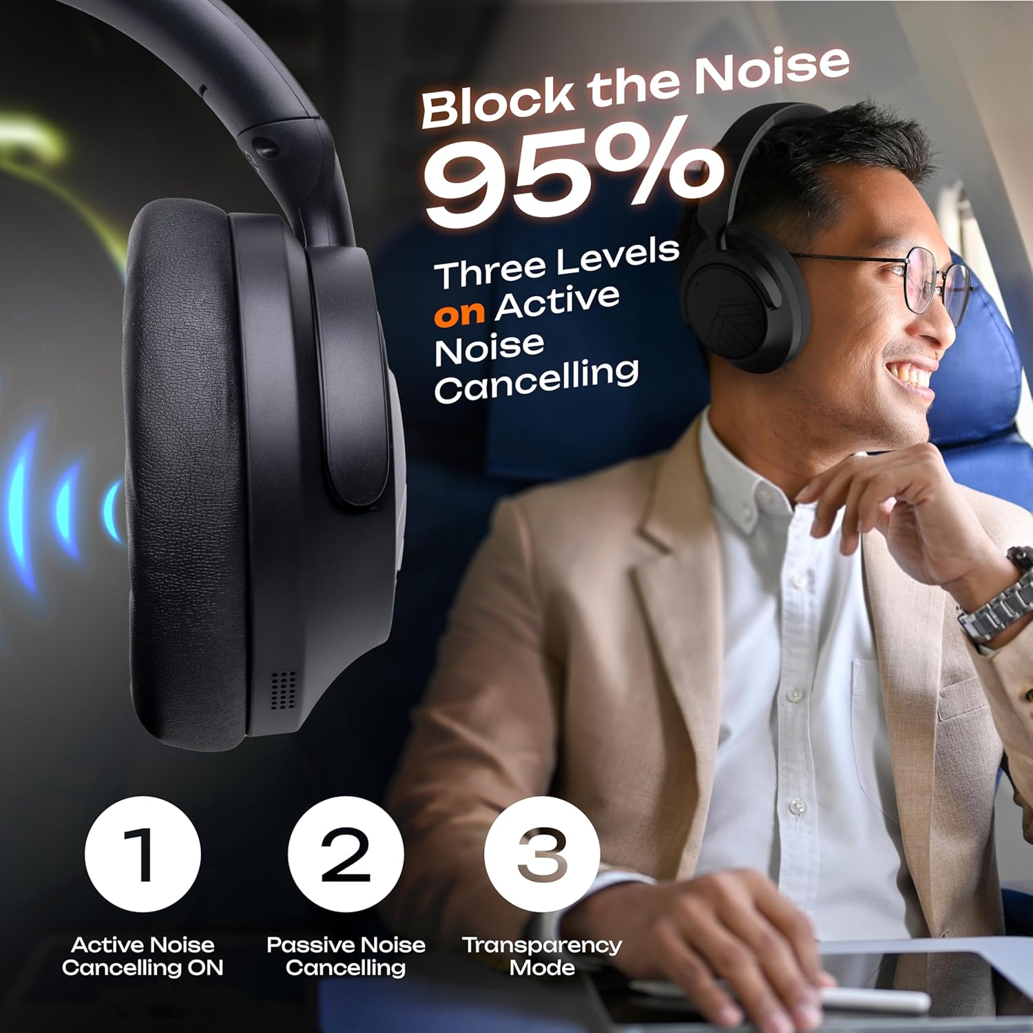 PowerLocus Active Noise Cancelling, 70 Hours Playtime Over E... - Image 3