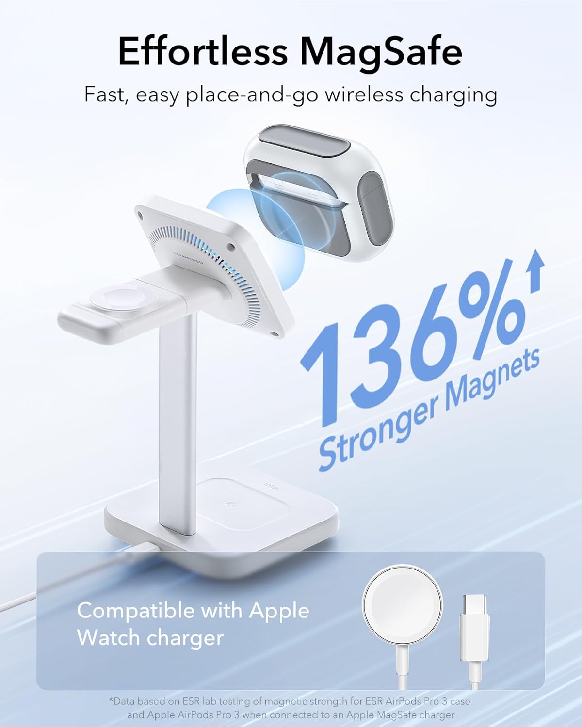ESR for AirPods Pro 3 Case, Compatible with AirPods Pro Case... - Image 6