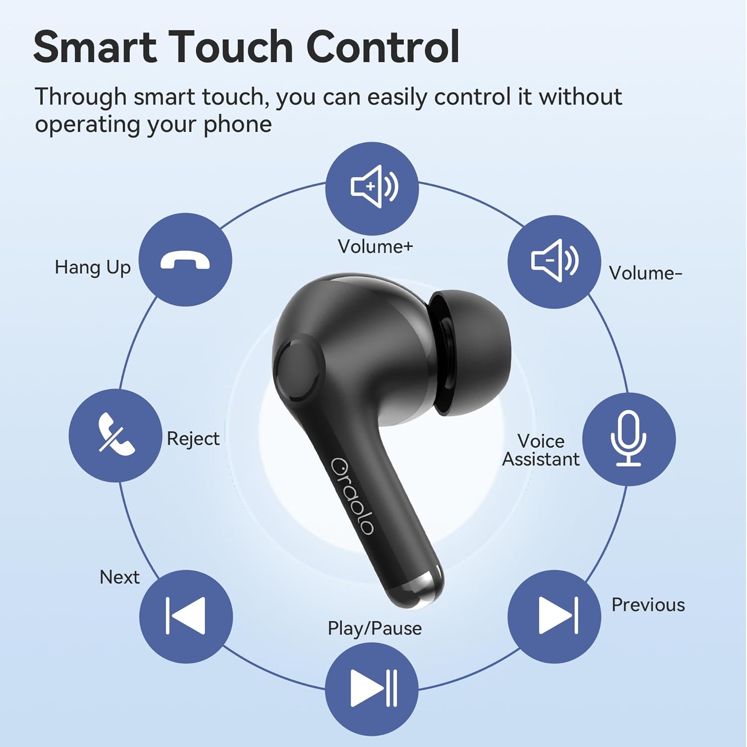 oraolo Headphones Wireless Bluetooth, Wireless Earbuds Noise... - Image 8
