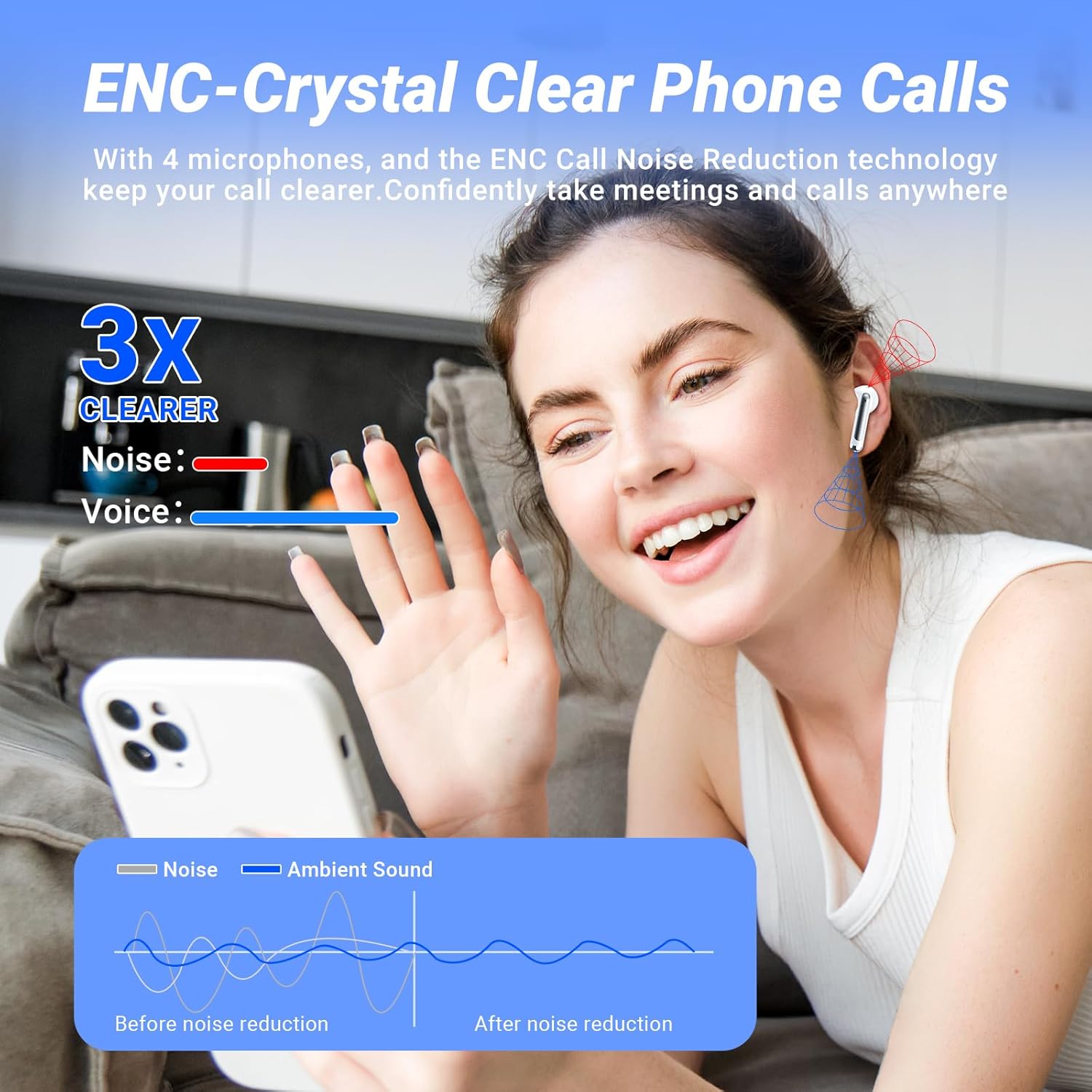 Wireless Earbuds Bluetooth 5.3 Headphones in Ear with 4 ENC ... - Image 5