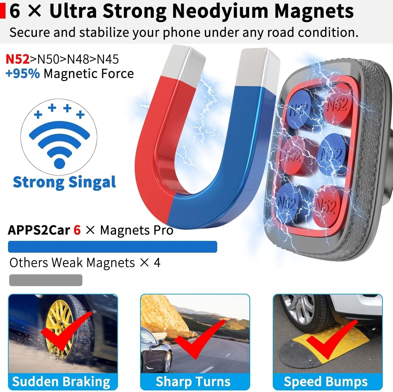 APPS2Car Magnetic Phone Car Mount,Phone Holder for Cars,Magn... - Image 5