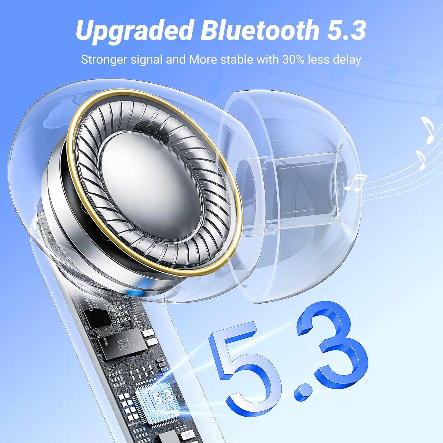Wireless Earbuds Bluetooth 5.3 Headphones in Ear with 4 ENC ... - Image 7