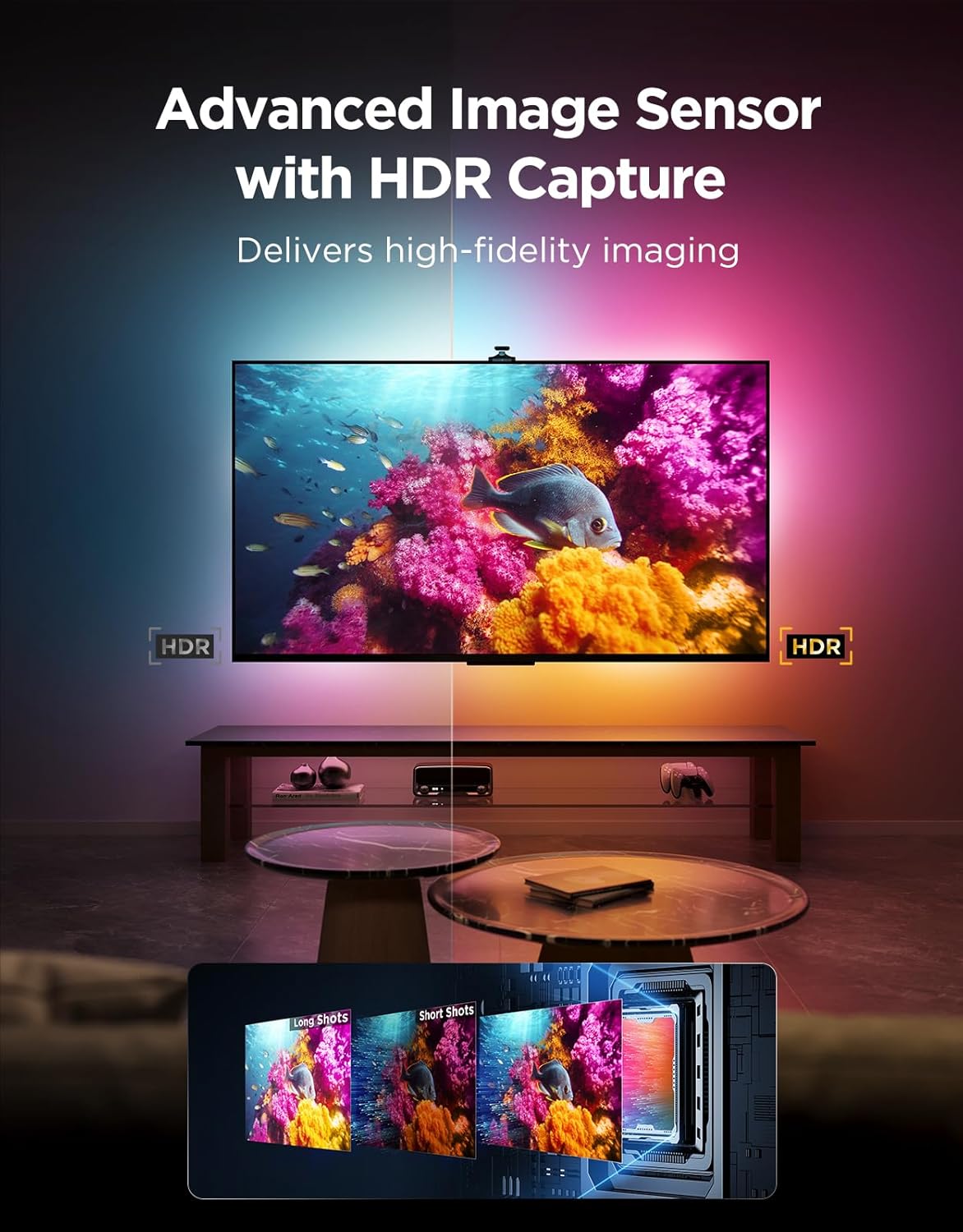 Govee TV Backlight 3 Pro with HDR Triple Camera, 5M 5-in-1 R... - Image 4