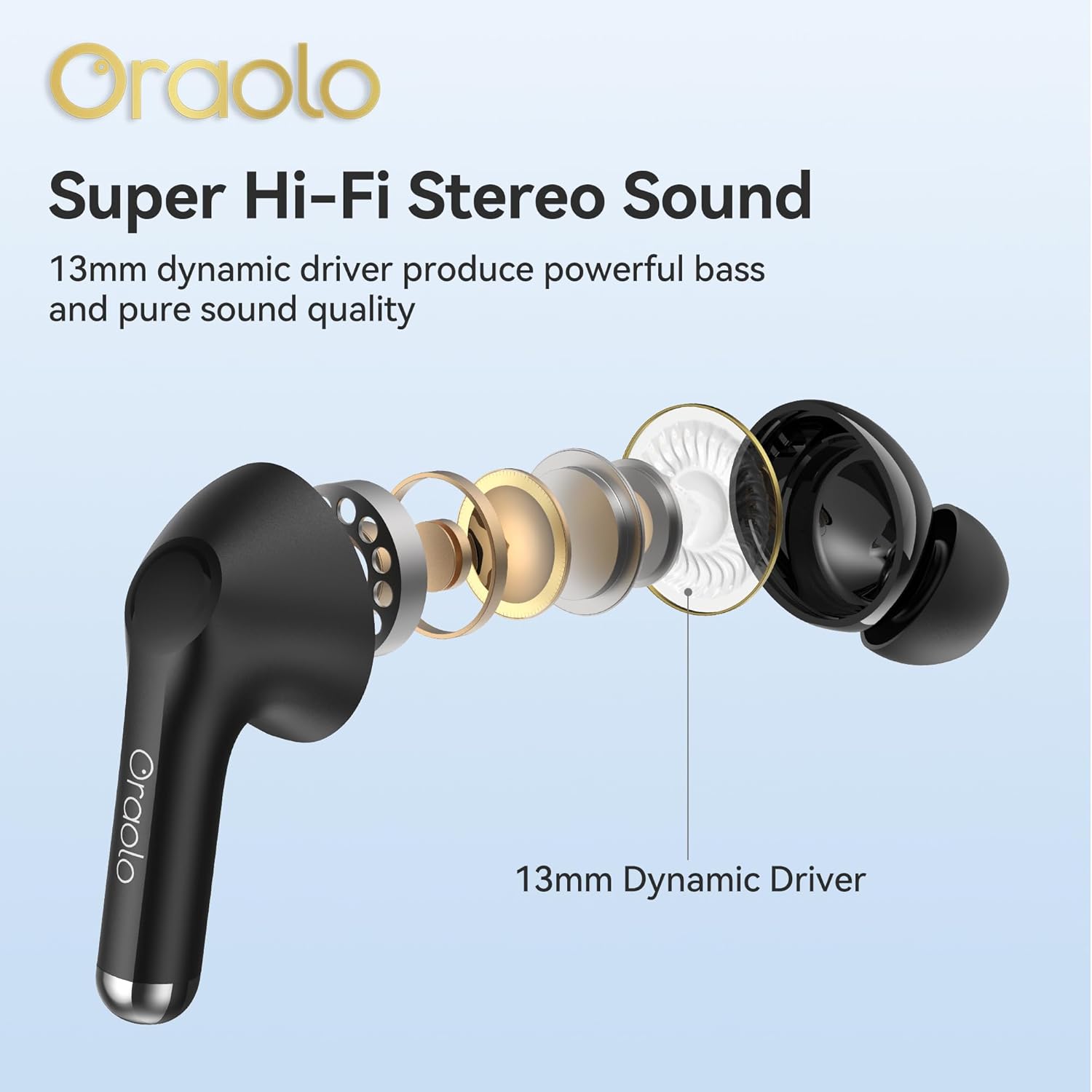 oraolo Headphones Wireless Bluetooth, Wireless Earbuds Noise... - Image 3