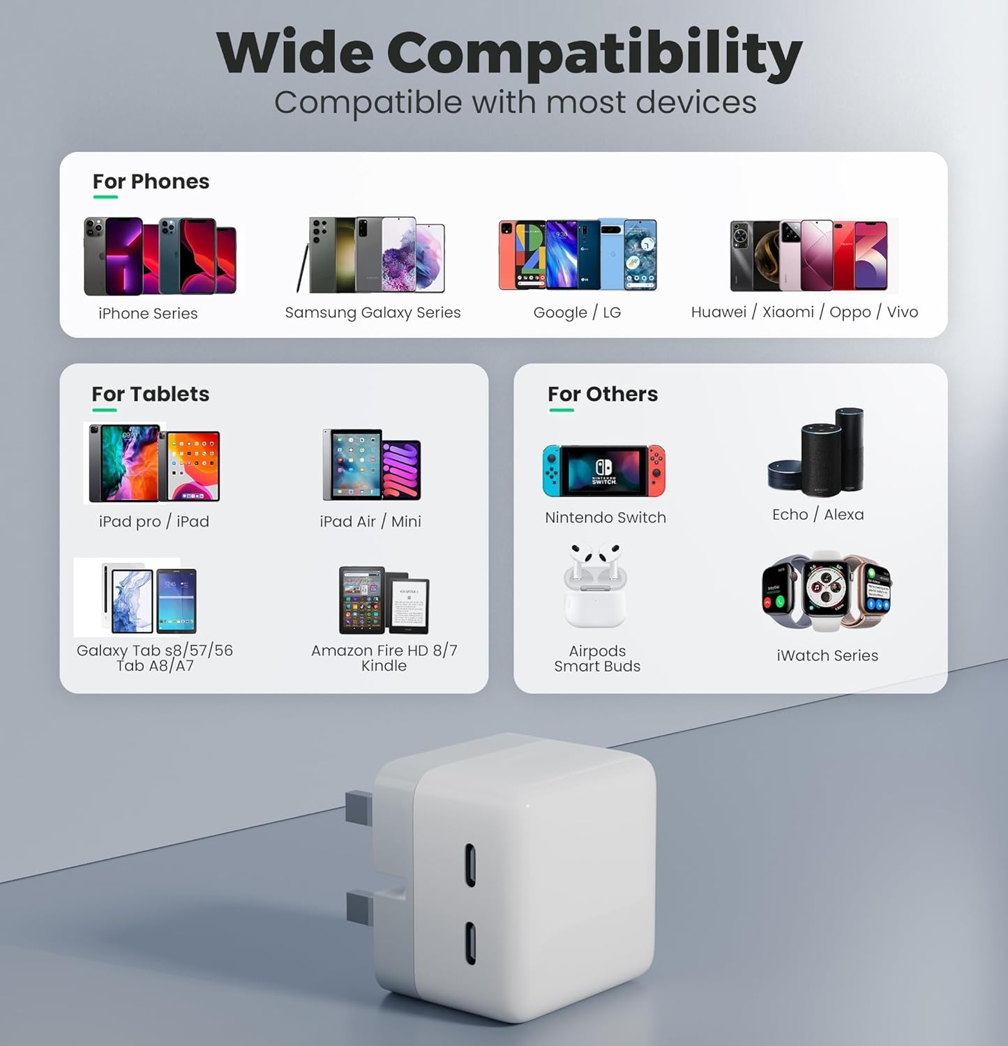 Dual USB C Plug UK, 50W Fast Charger Plug For iPhone 15 14 1... - Image 8