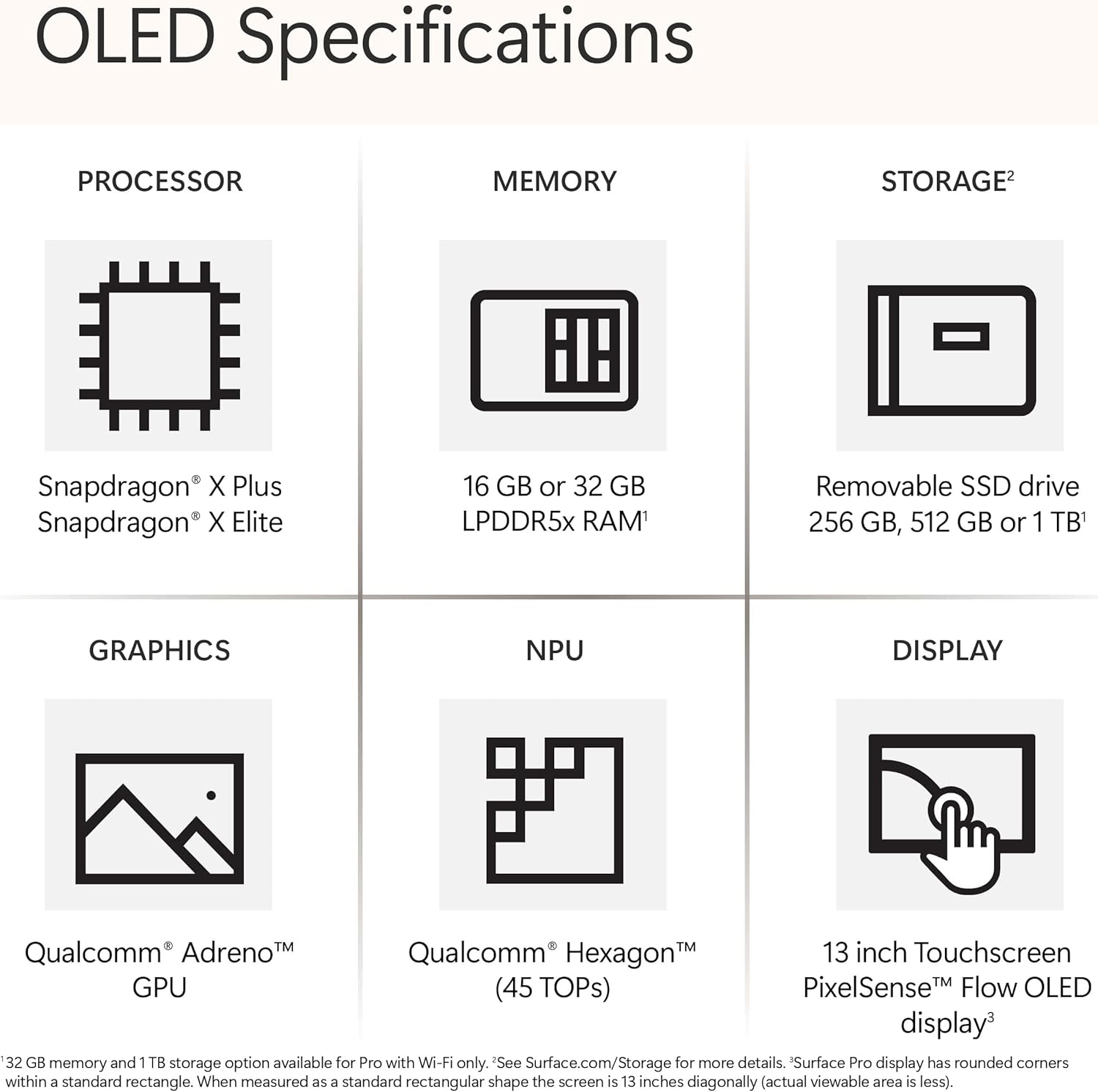 Microsoft Surface Pro | Copilot+ PC | 13 Inch OLED Touchscre... - Image 14