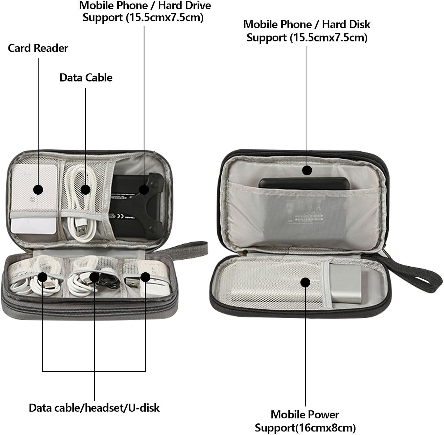 Portable Cable Organiser Bag Travel Organiser Double-Layer C... - Image 5