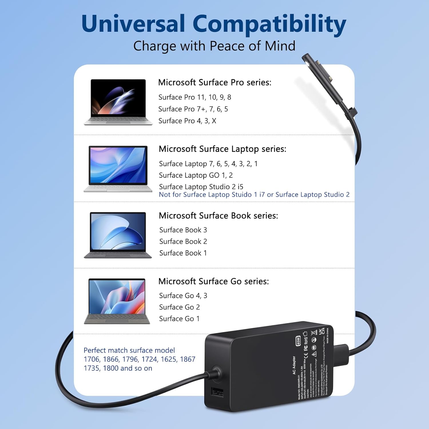 65W Laptop Charger Replacement Compatible with Microsoft Sur... - Image 4