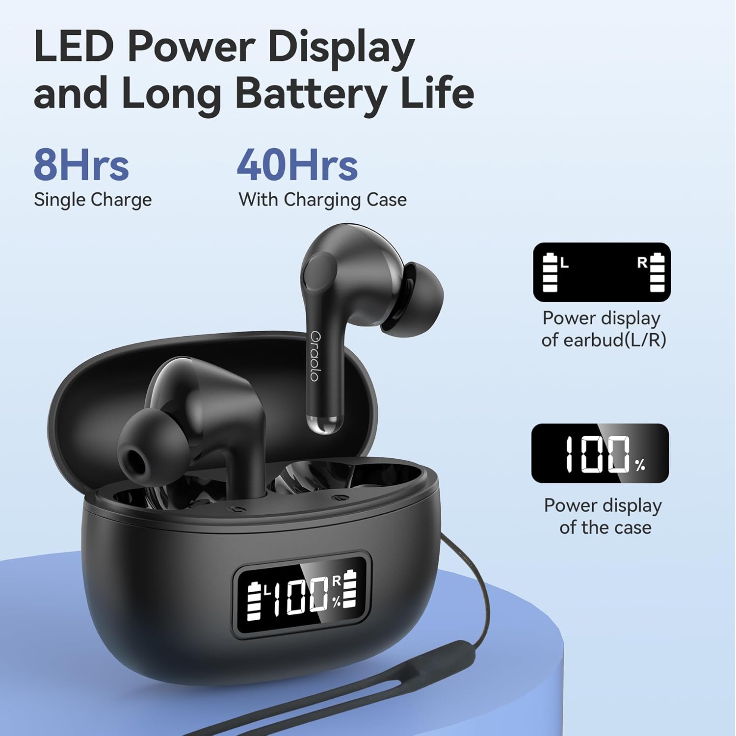 oraolo Headphones Wireless Bluetooth, Wireless Earbuds Noise... - Image 4
