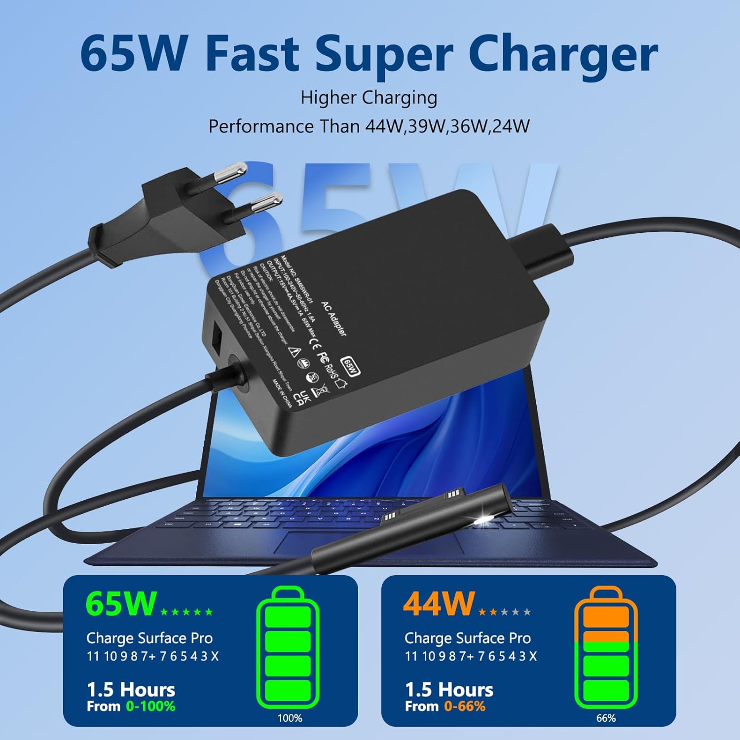 65W Laptop Charger Replacement Compatible with Microsoft Sur... - Image 3