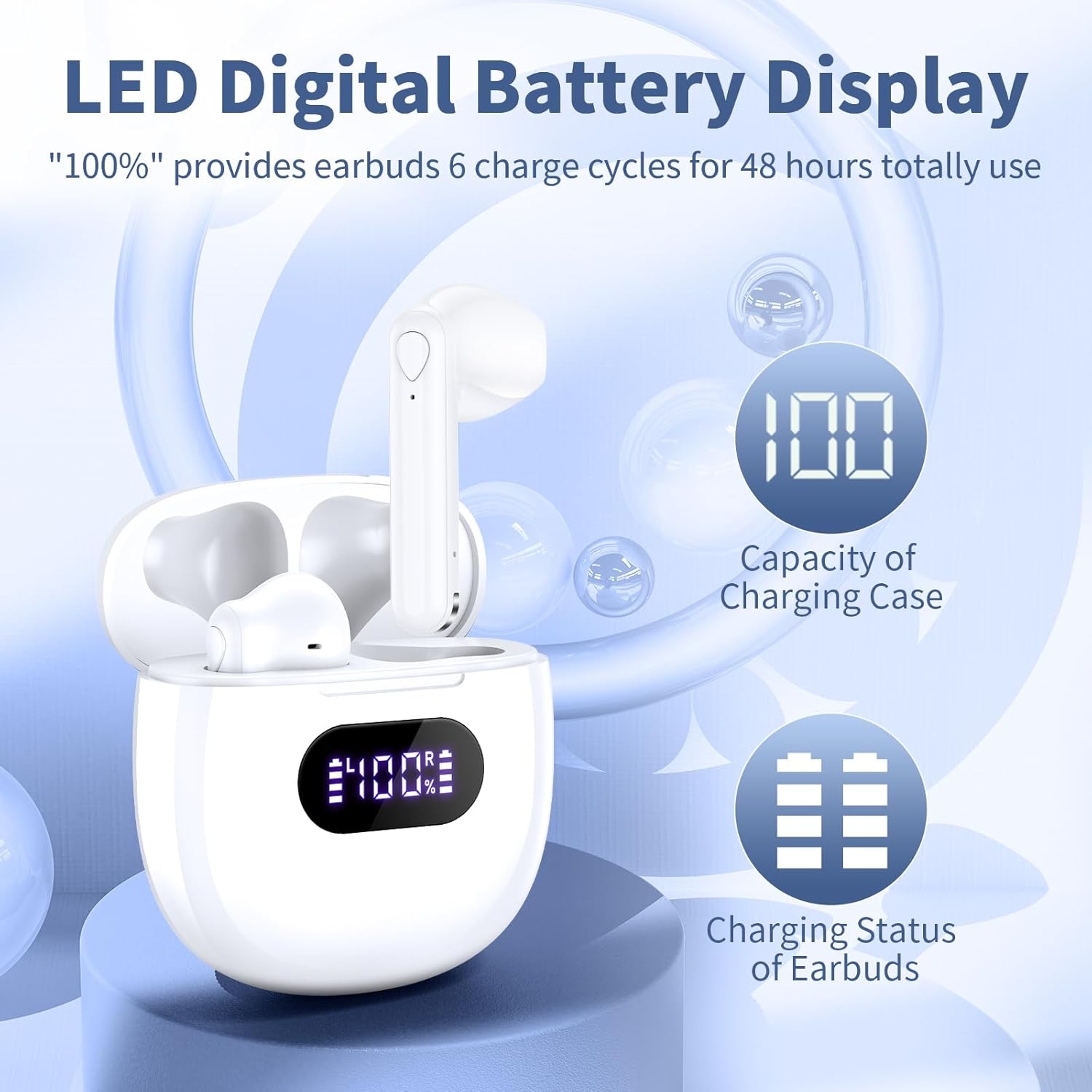 Wireless Earbuds, V5.3 Bluetooth Headphones, 48H Playtime LE... - Image 5