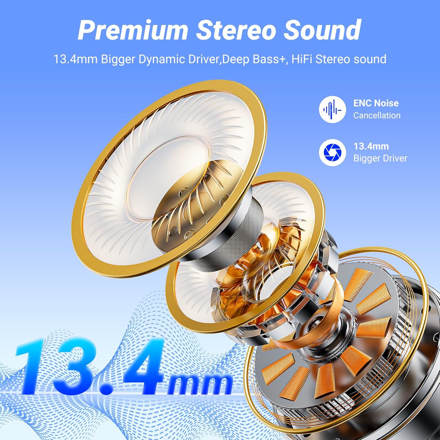 Wireless Earbuds Bluetooth 5.3 Headphones in Ear with 4 ENC ... - Image 3