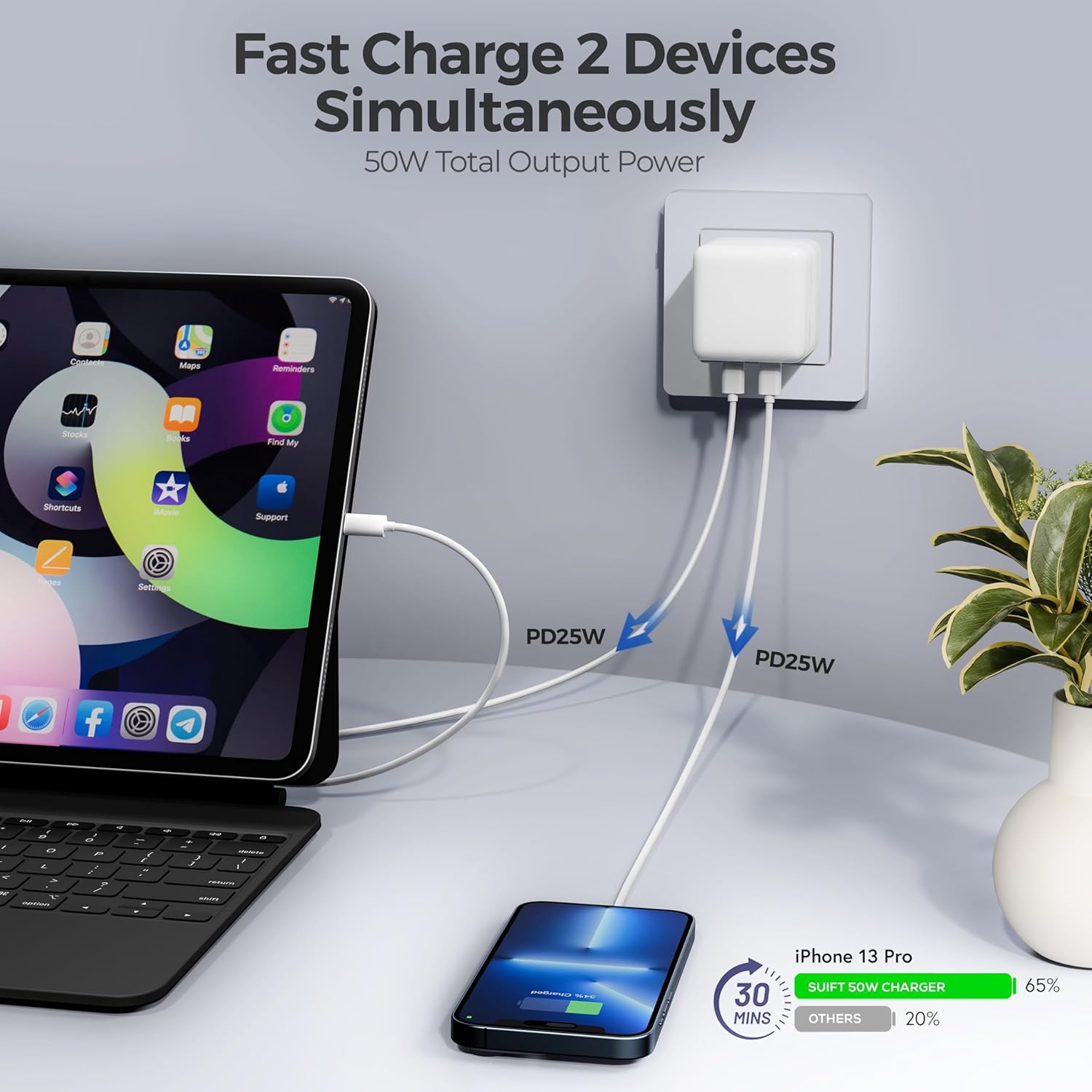 Dual USB C Plug UK, 50W Fast Charger Plug For iPhone 15 14 1... - Image 4