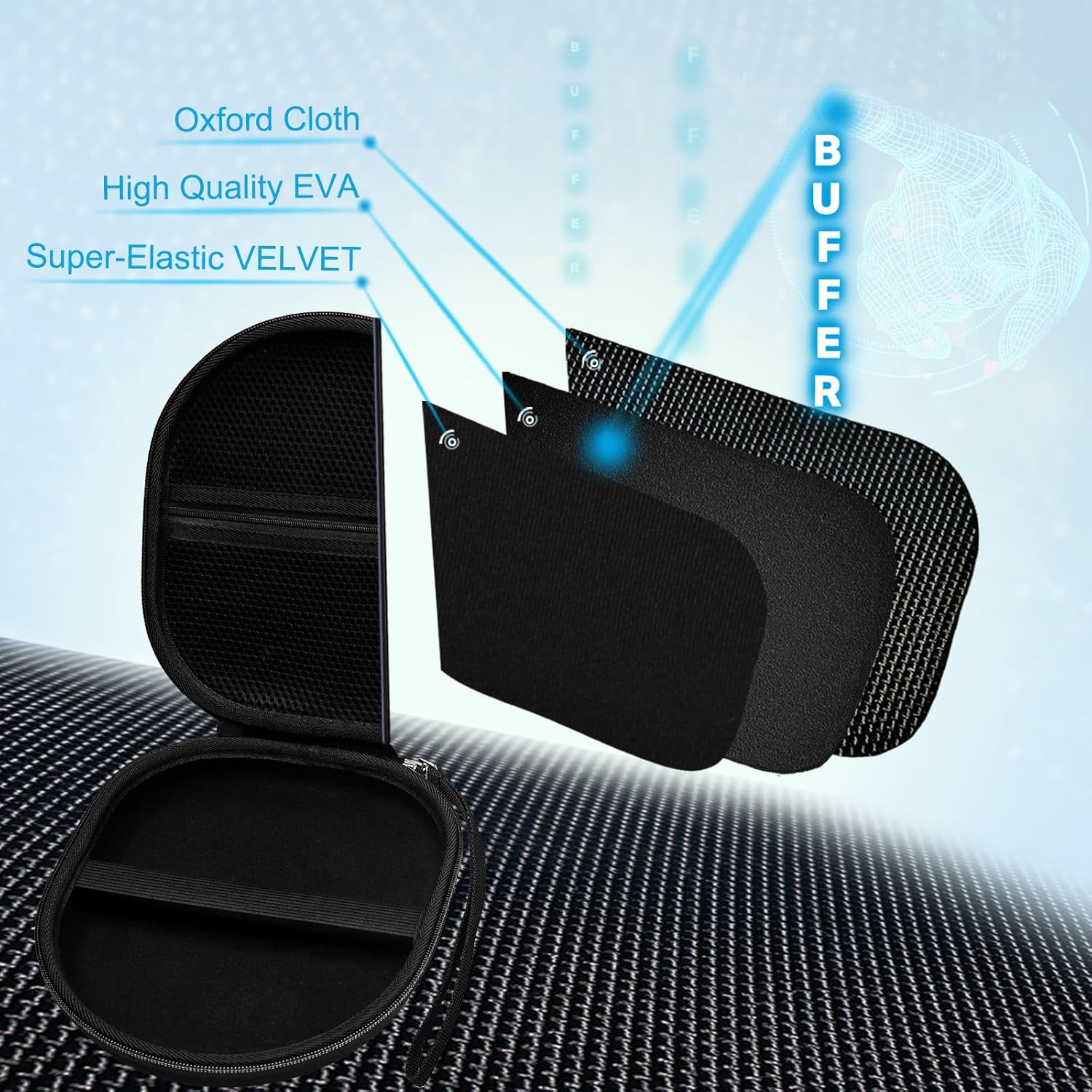 XANAD Headphone Case for Sony Soundcore Anker JBL Bose KVIDI... - Image 5