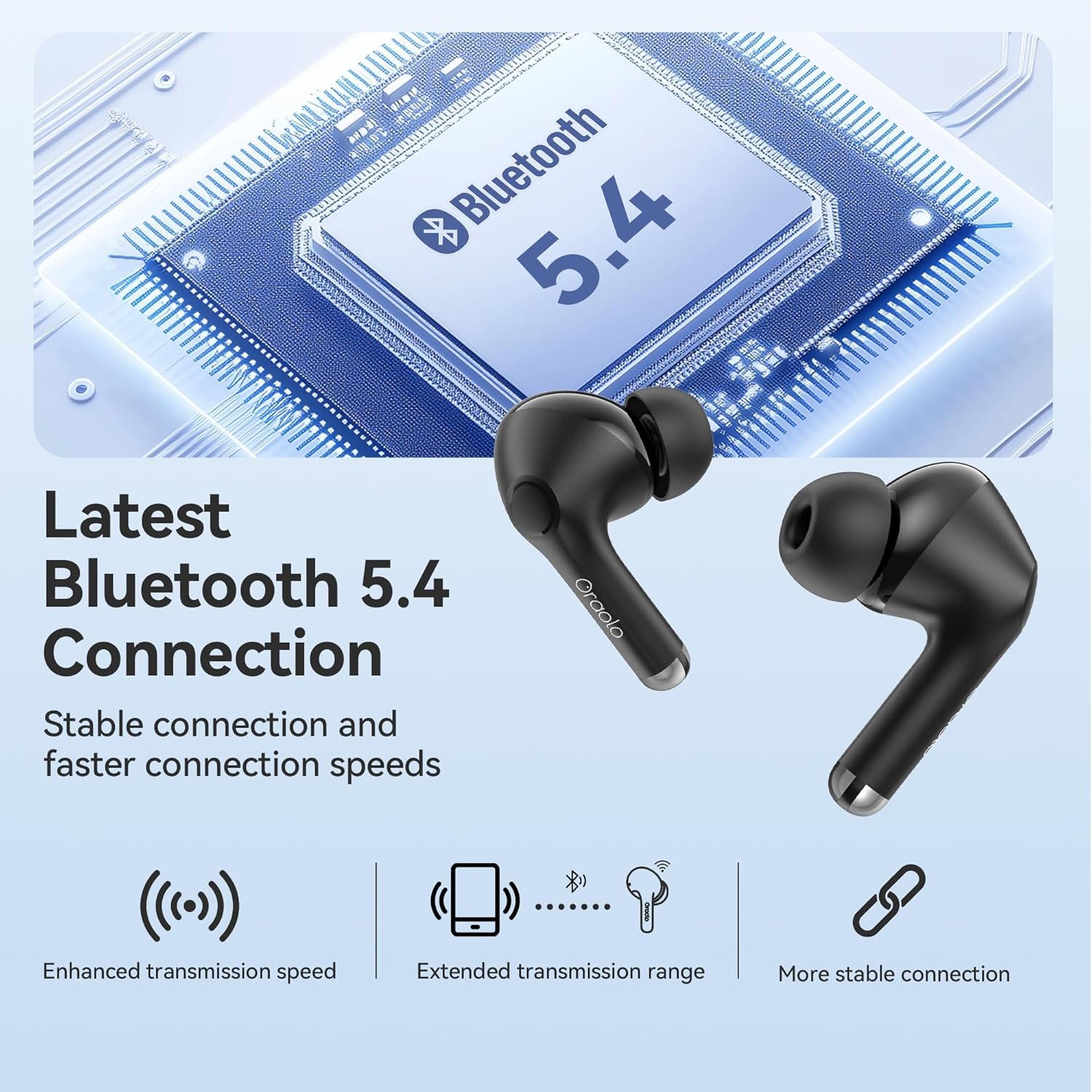 oraolo Headphones Wireless Bluetooth, Wireless Earbuds Noise... - Image 5