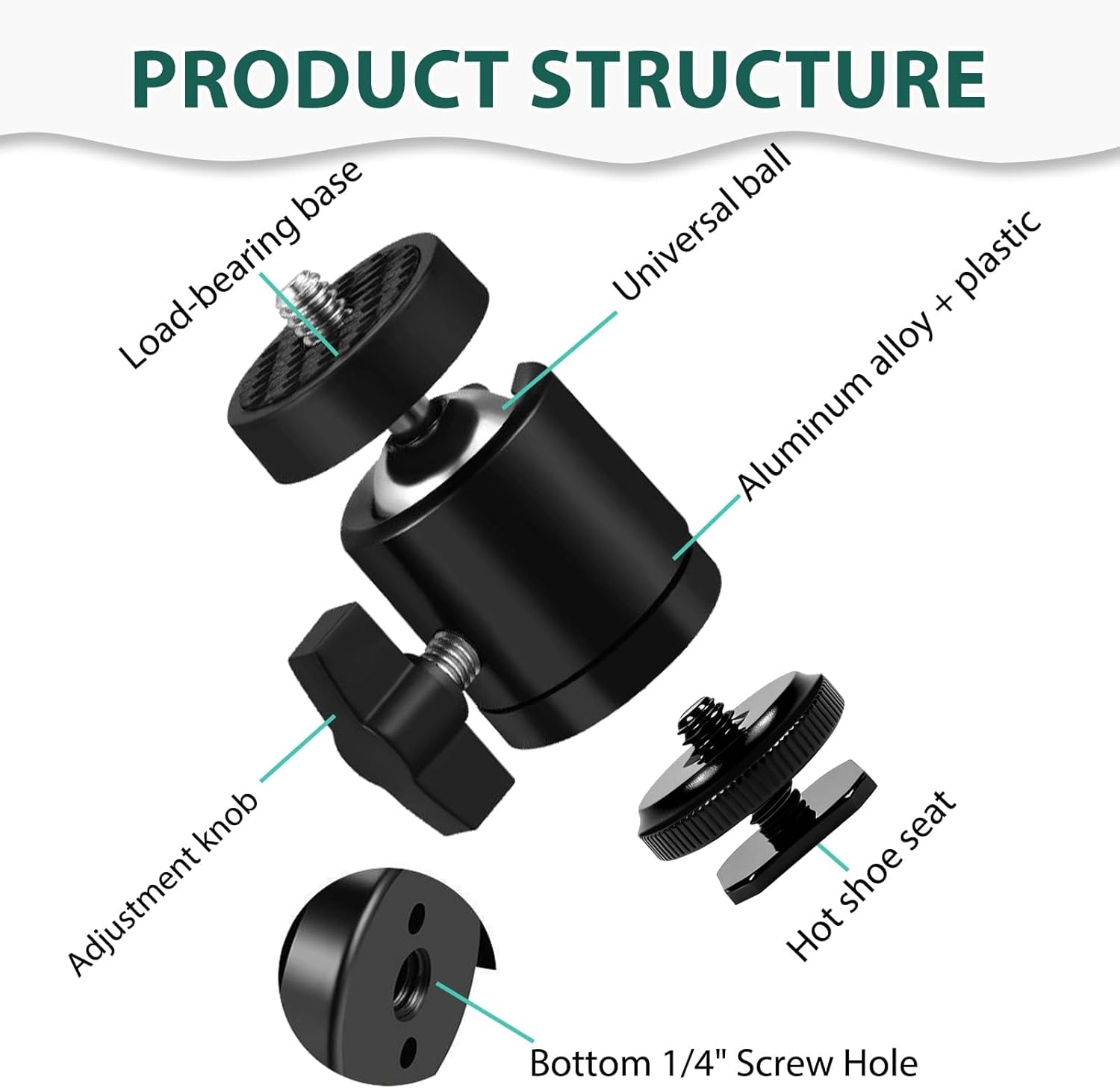 Tripod Mini Ball Head Mount 360° Swivel Metal Ball Head with... - Image 4