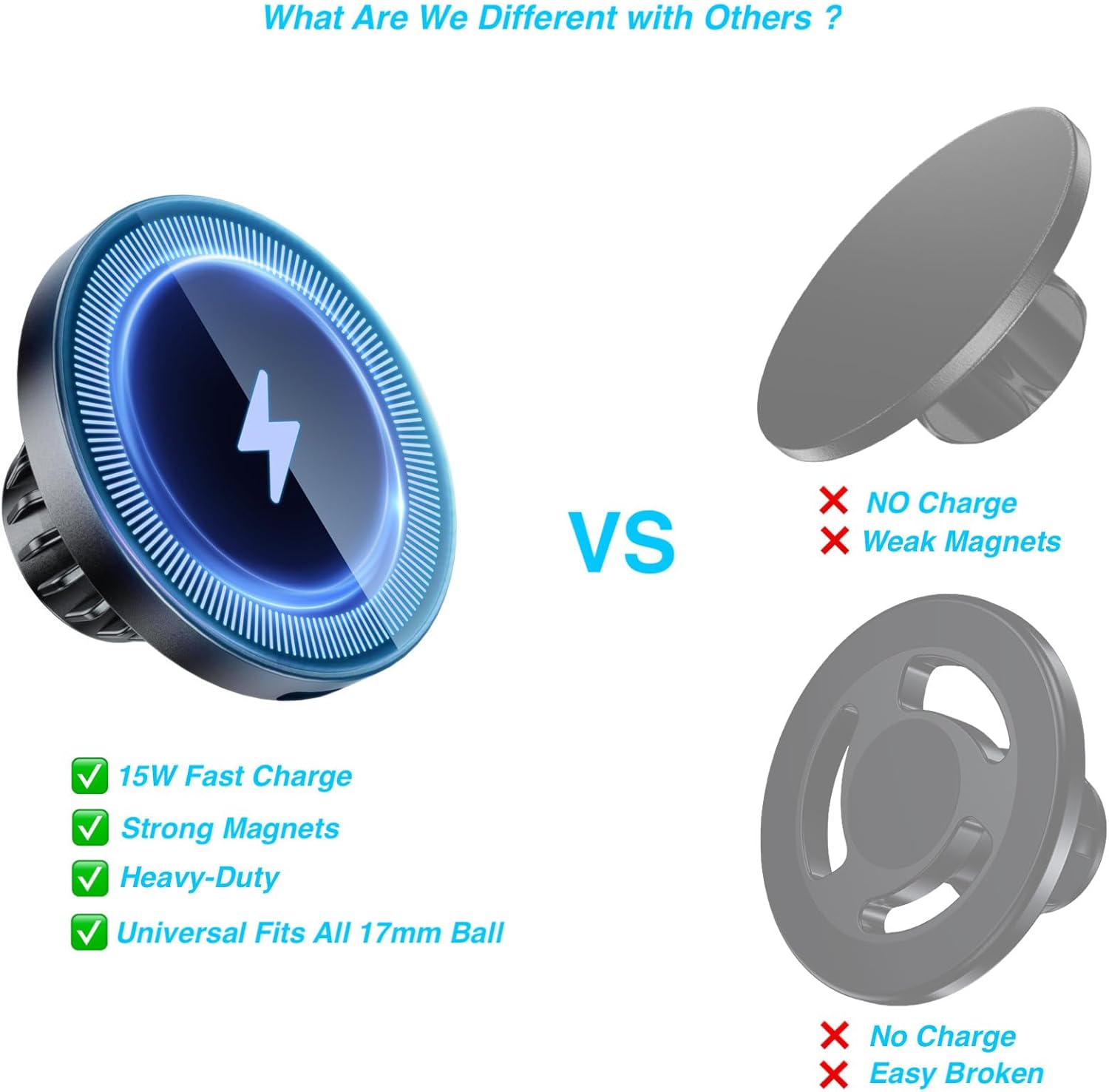 Magnetic Wireless Charging Phone Holder with 17mm Ball Socke... - Image 3
