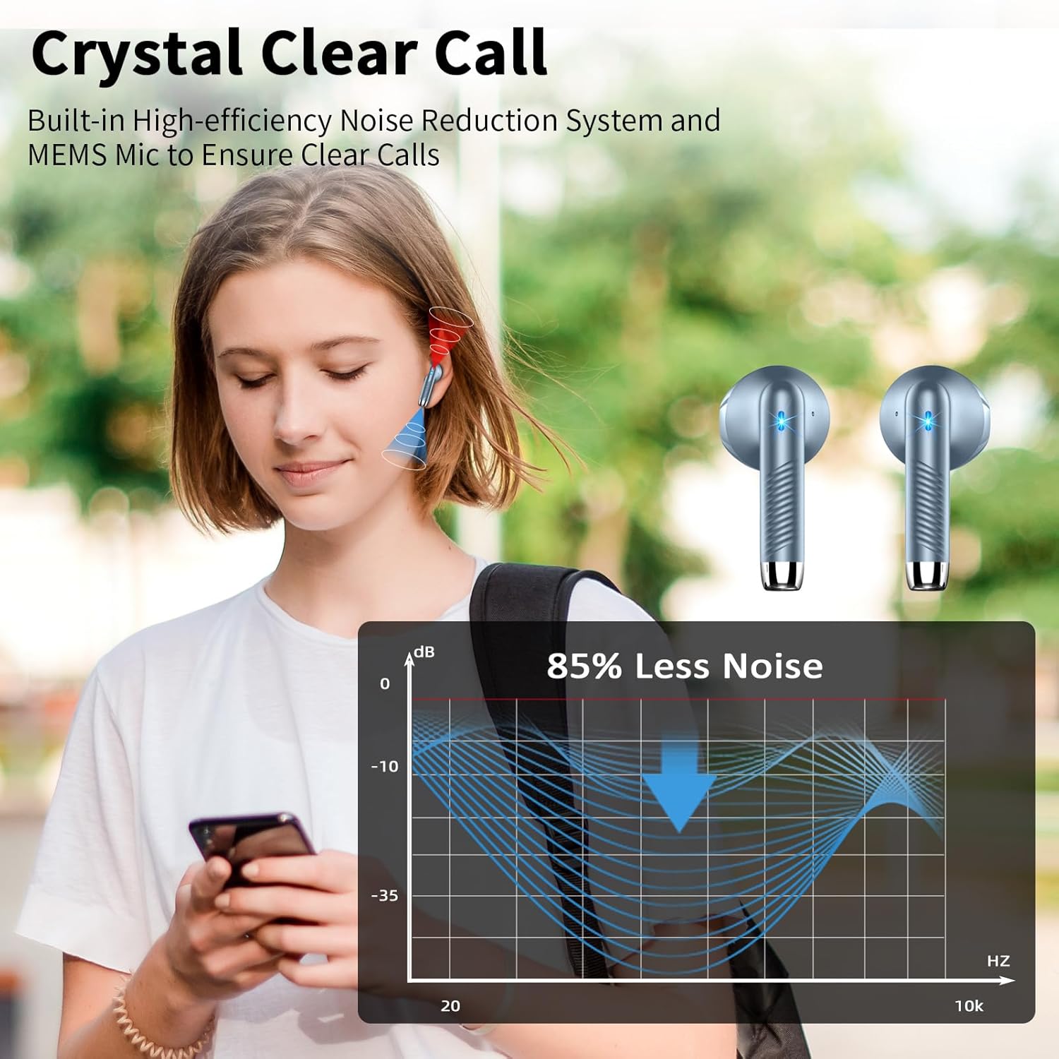 Wireless Earbuds, Bluetooth 5.4 Headphones NEW Wireless Head... - Image 5