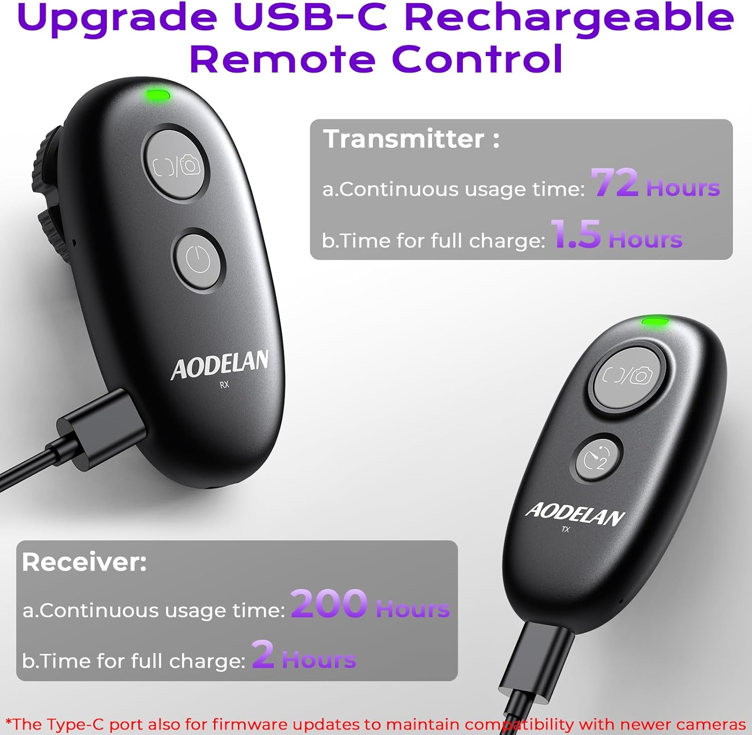 for Canon Rechargeable Camera Remote Shutter Release - AODEL... - Image 4