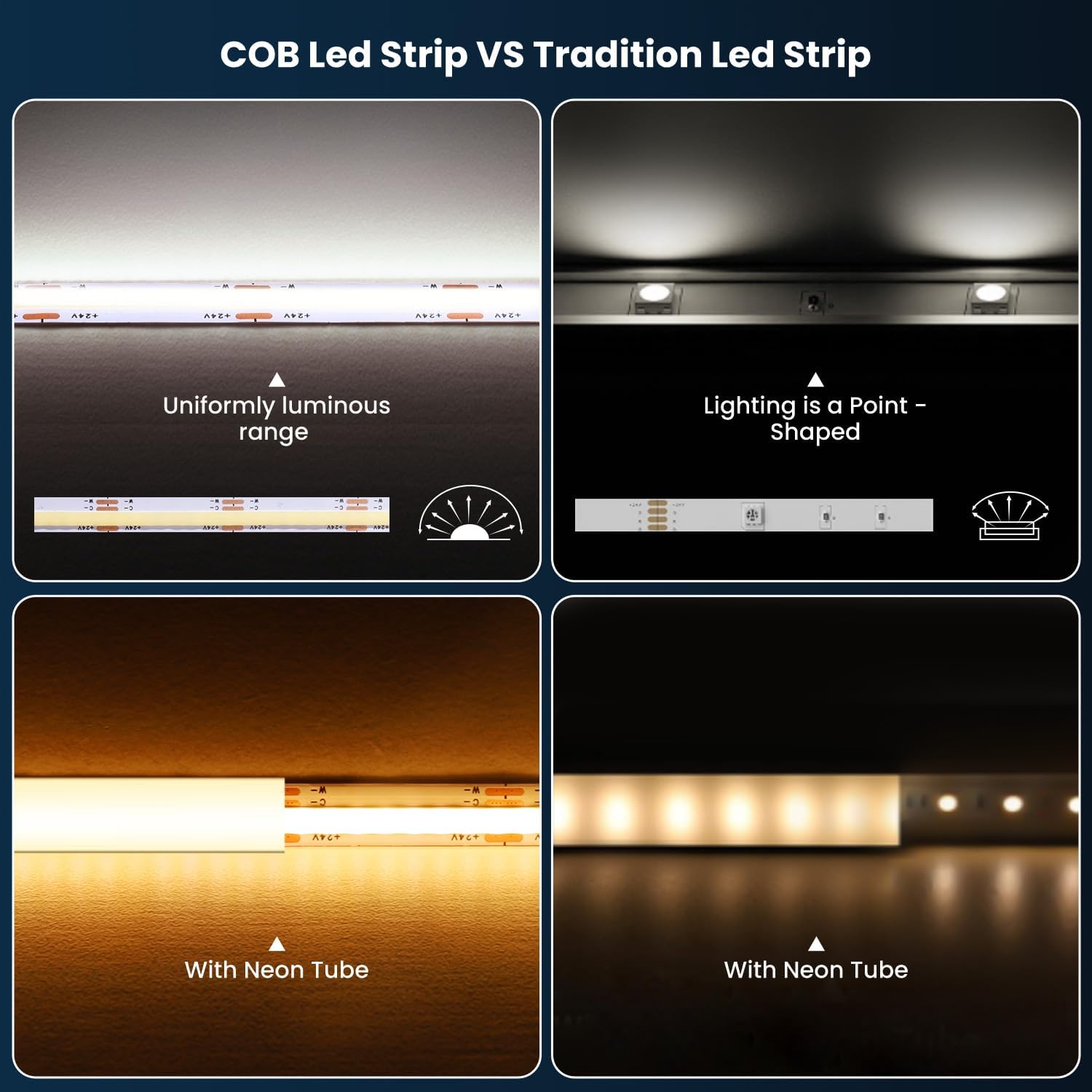 COB Led Strip 7M, 3000-6500K CRI90+ Led COB Strip Light, 24V... - Image 3