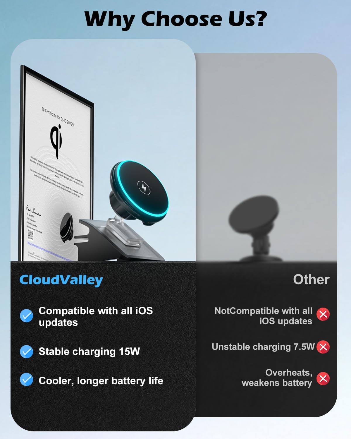CloudValley Magnetic Qi2 15W Wireless Charger Phone Mount fo... - Image 6