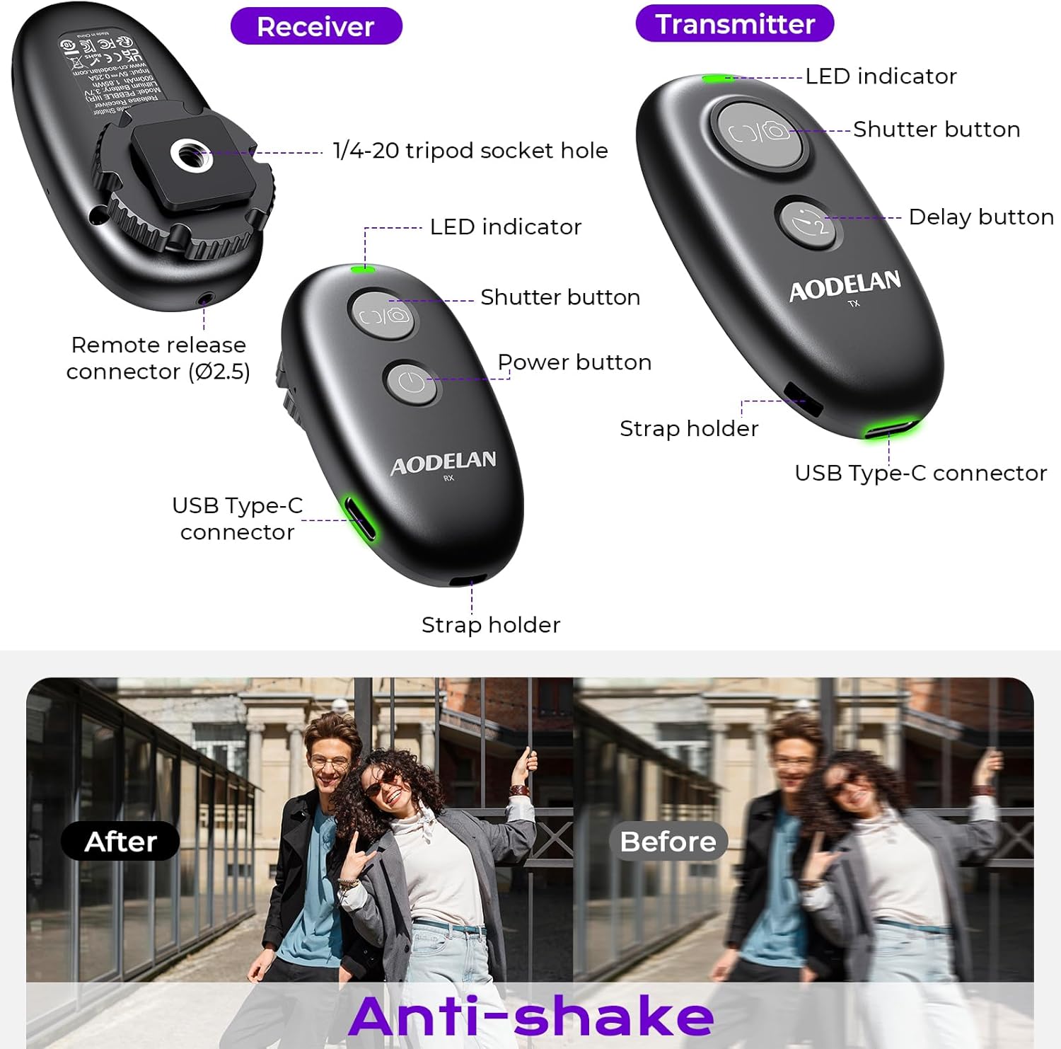 for Canon Rechargeable Camera Remote Shutter Release - AODEL... - Image 8