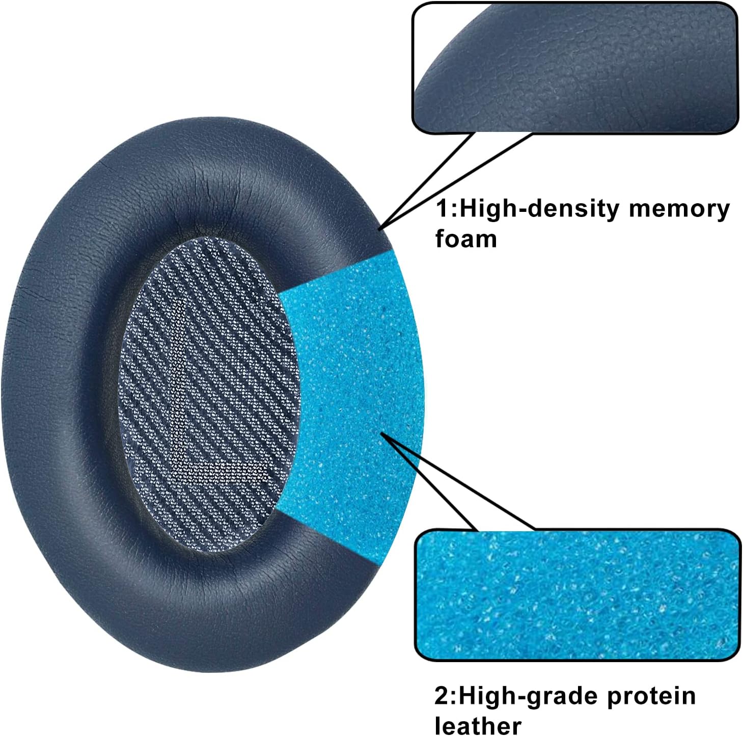 Earpads Cushions Replacement for Bose QC35 (QuietComfort 35)... - Image 4