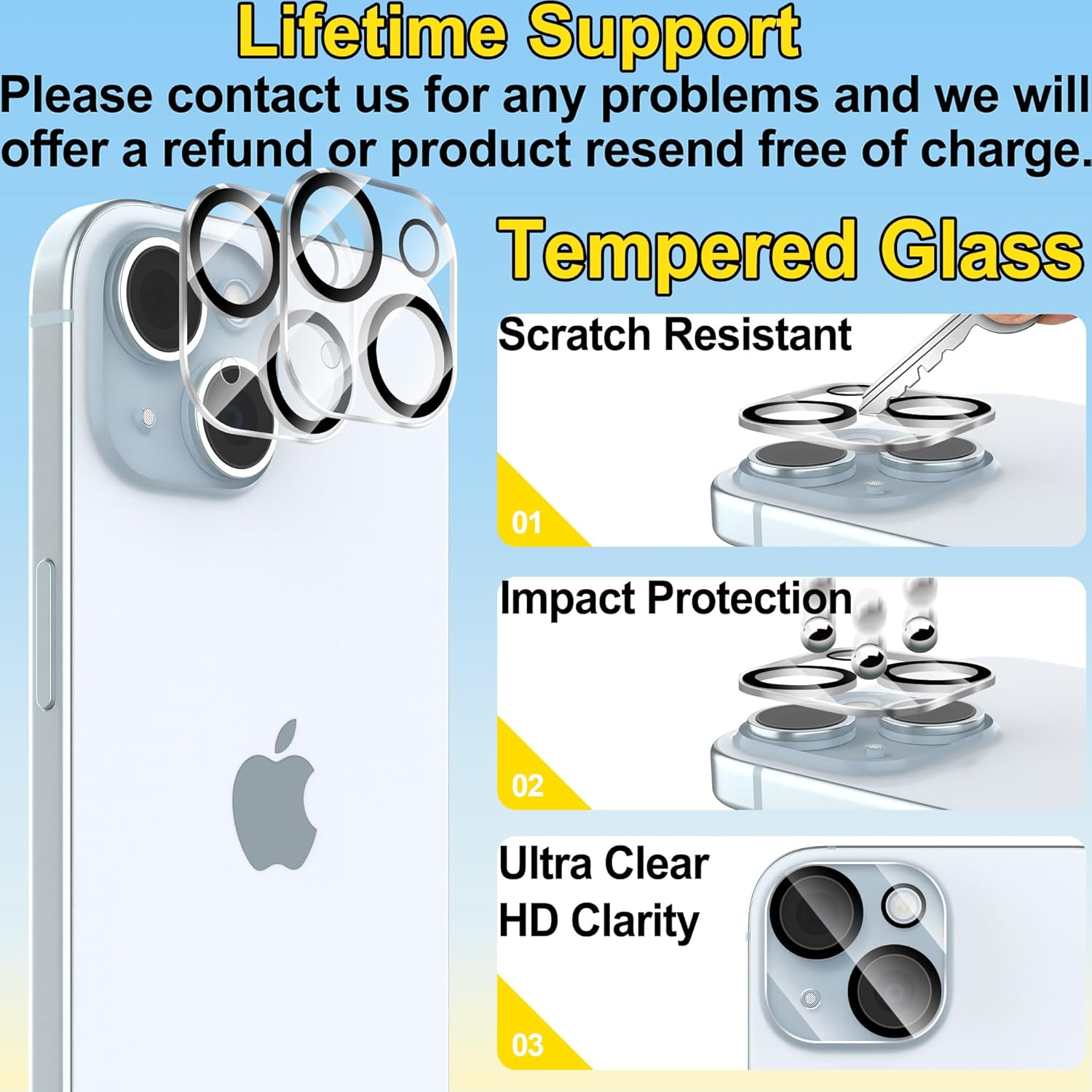 4youquality [4-in-1 Screen Protector for iPhone 15 with Came... - Image 7