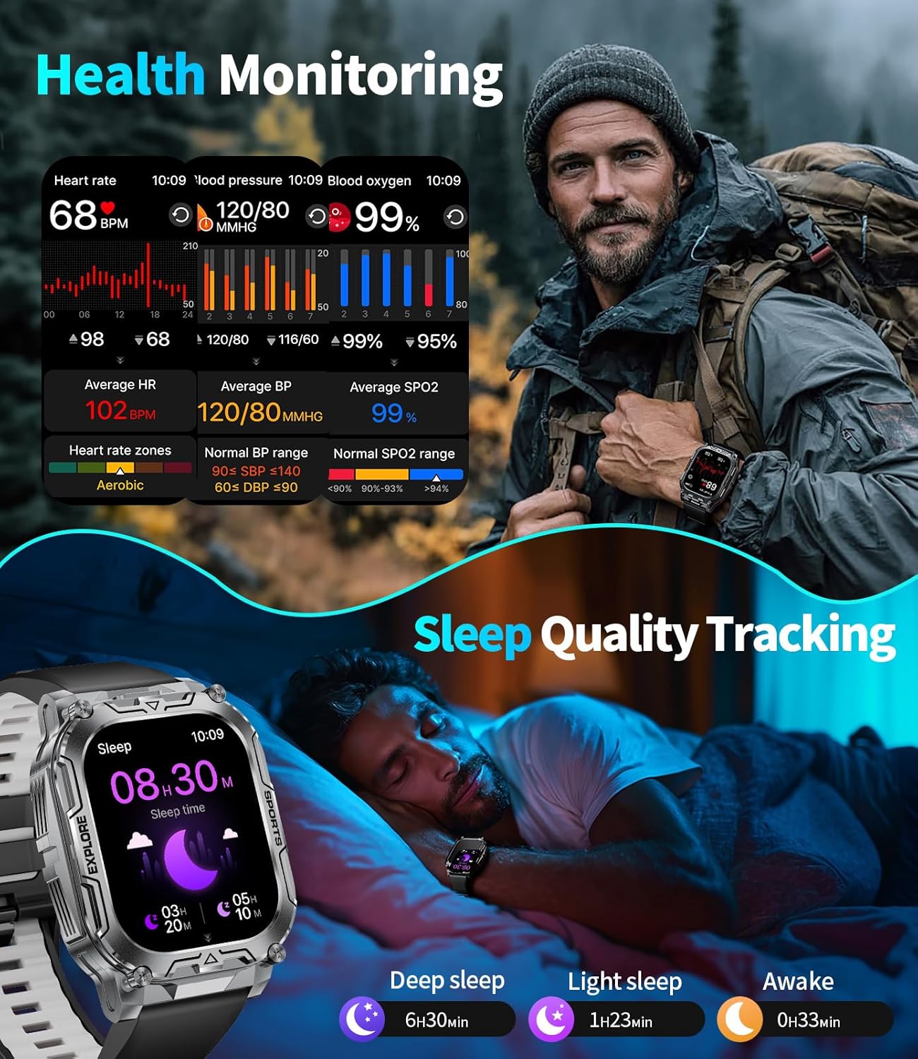 TX12 Smart Watch for Men, 1000 mAh Battery/LED Flashligh Mil... - Image 8