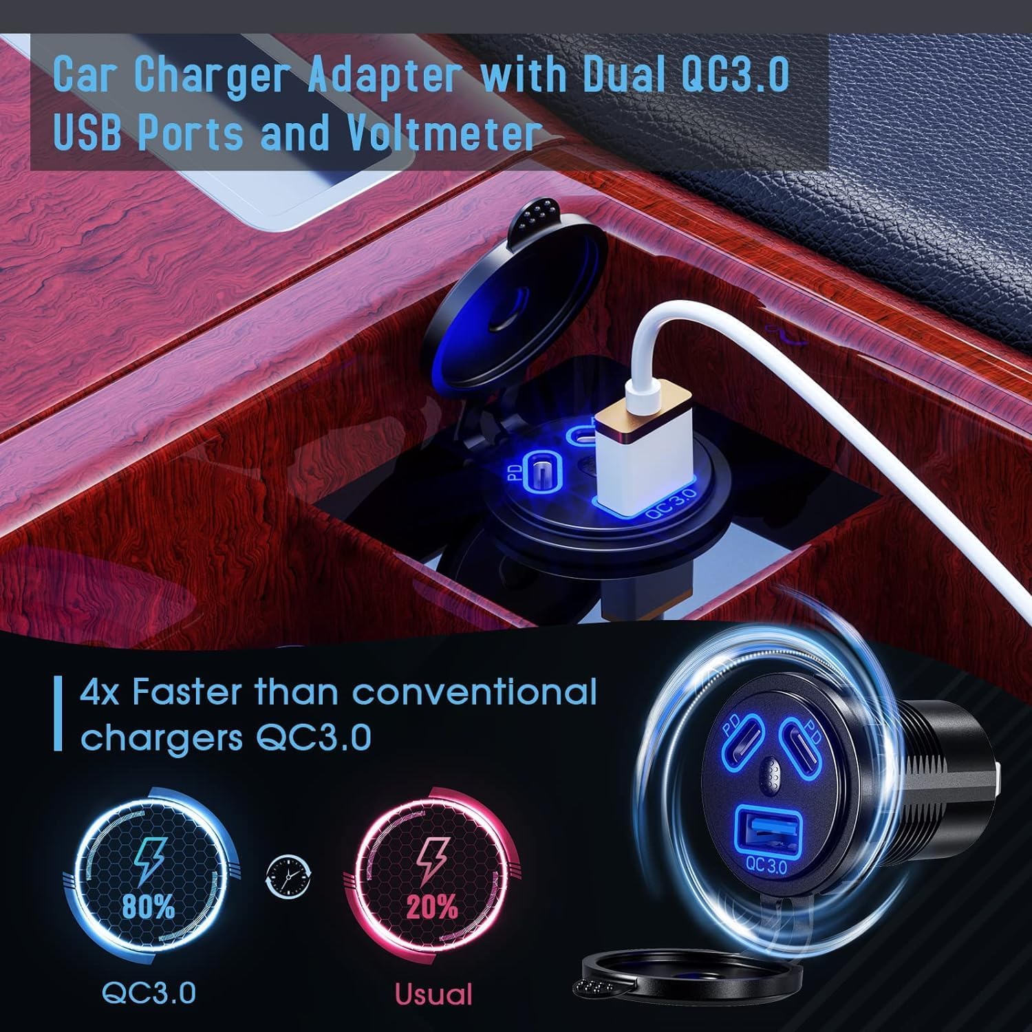 Thlevel Type C USB Car Charger Socket Dual Port PD Fast Char... - Image 5