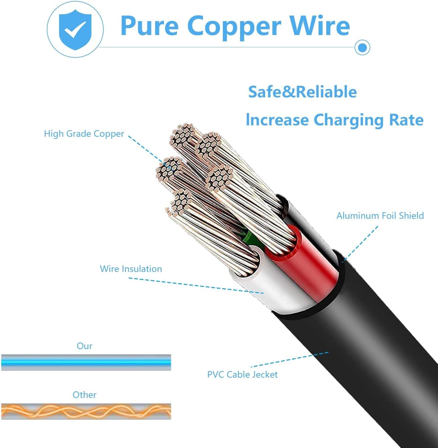 FSKE 44W Surface Pro Charger,15V 2.58A Adapter Power Supply ... - Image 7