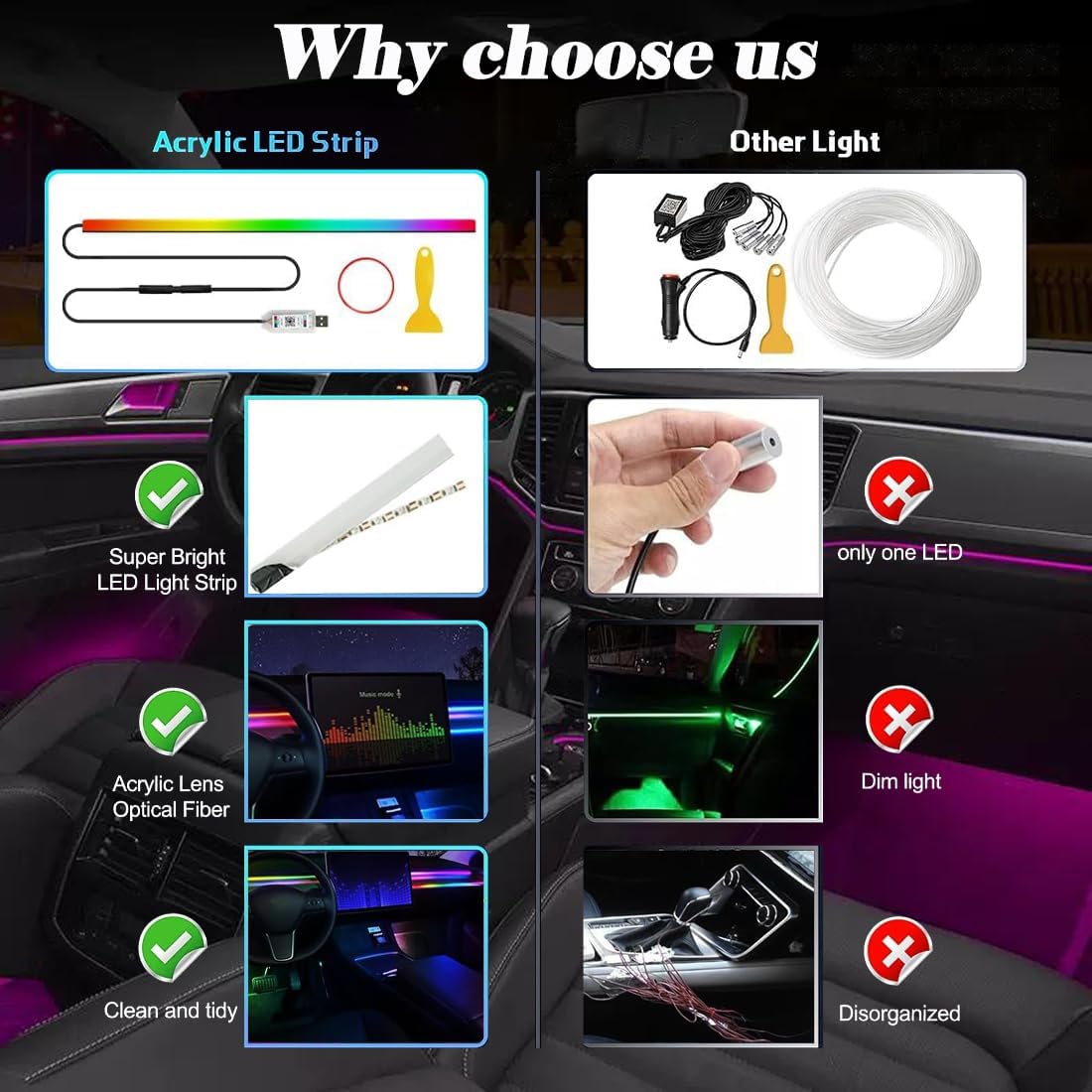 Car LED Interior Light Strips,Acrylic Interior Car LED Strip... - Image 6
