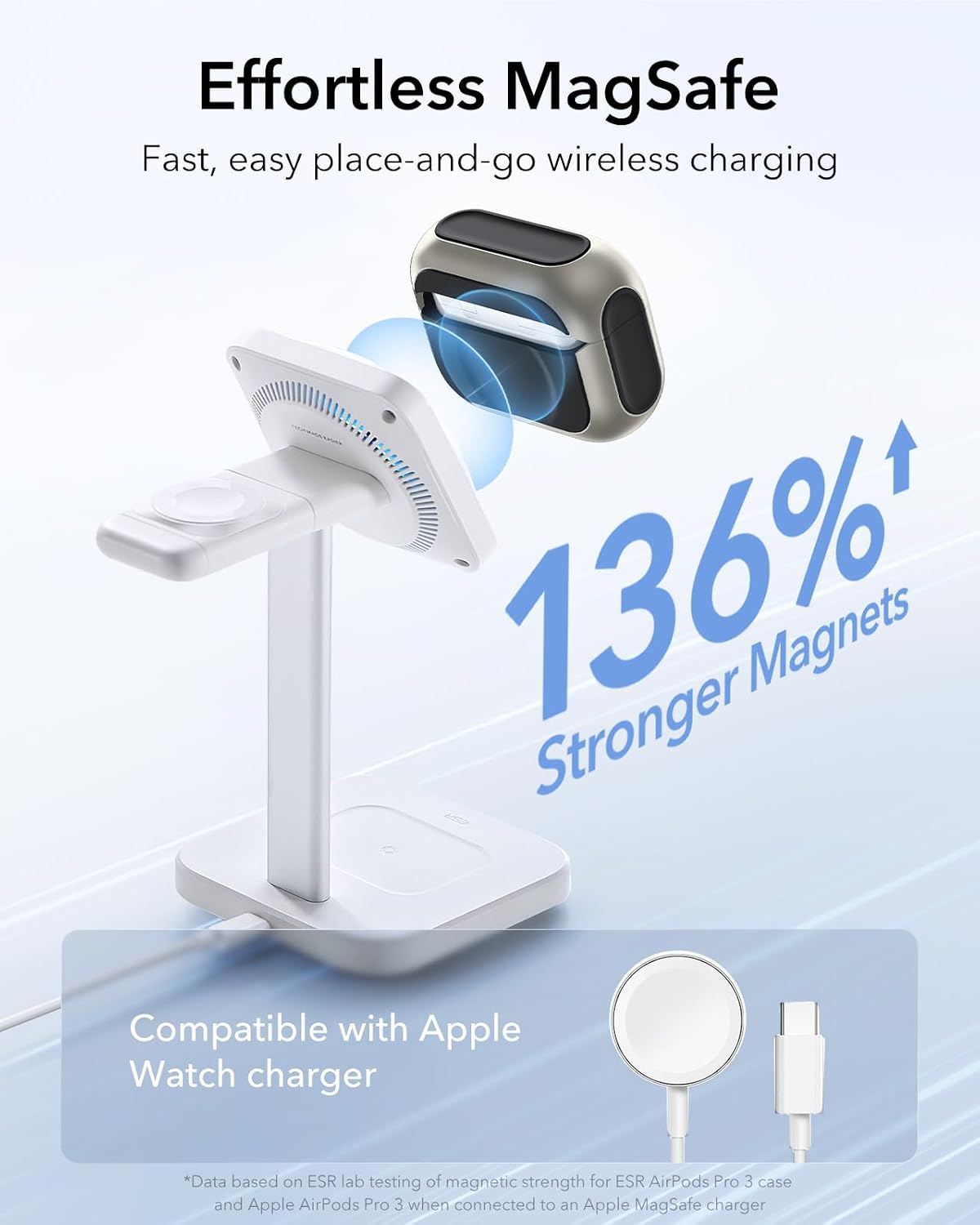 ESR for AirPods Pro 3 Case, Compatible with AirPods Pro Case... - Image 6
