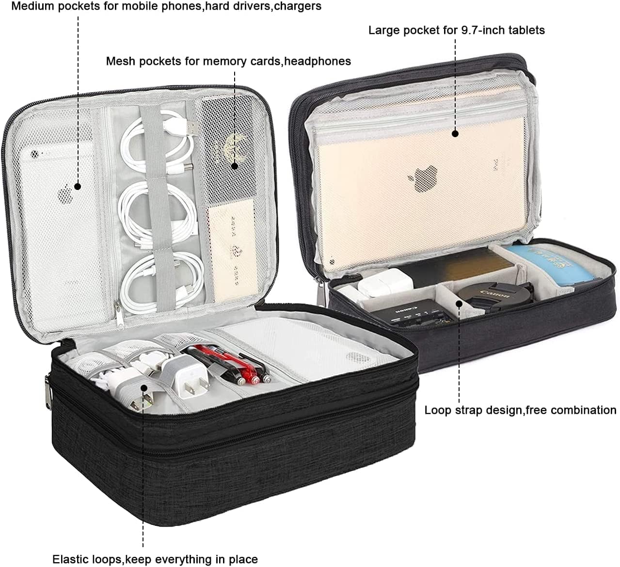 Electronic Accessories Bags, 3 Layer Travel Cable Organiser ... - Image 3
