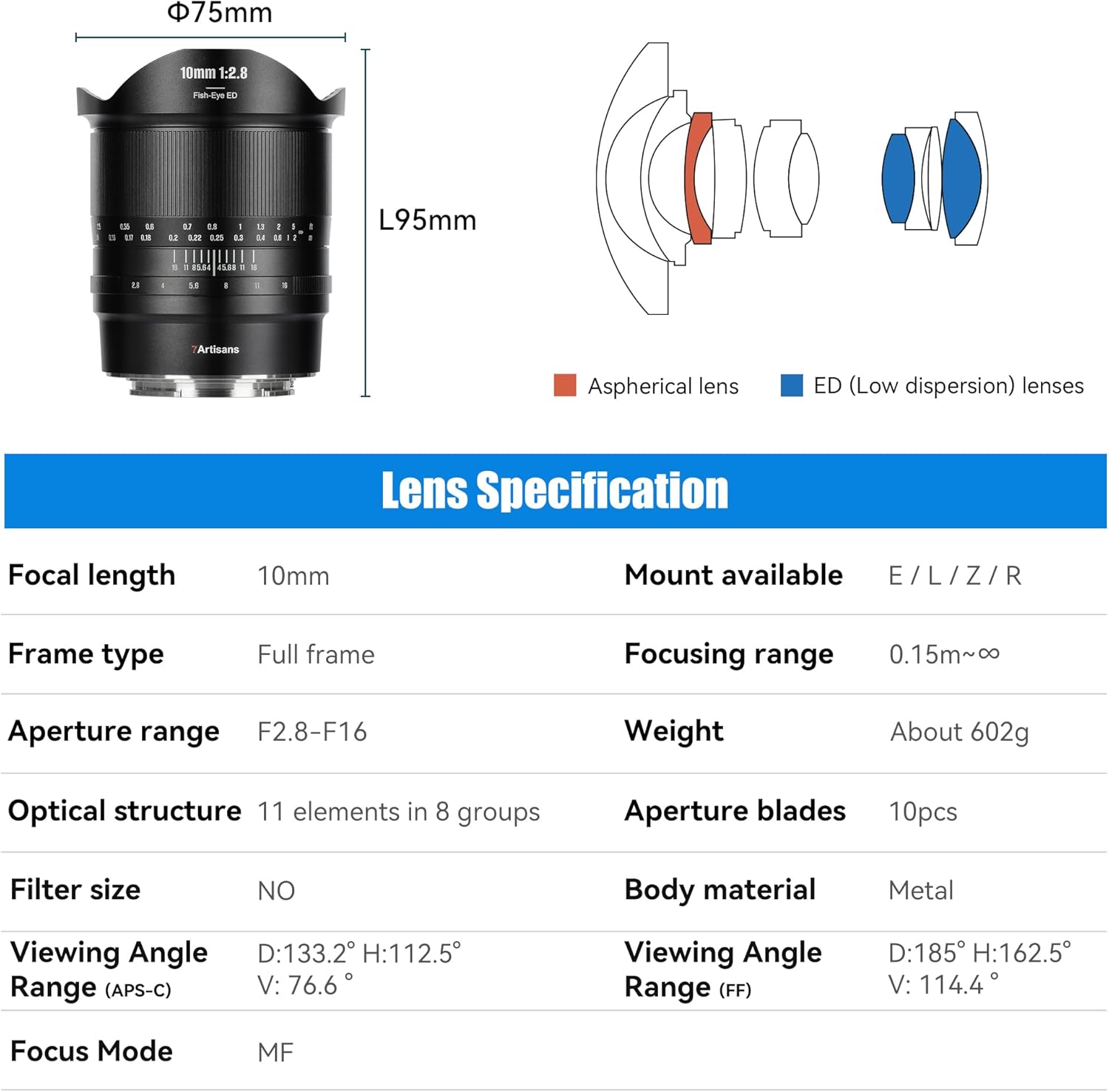 7artisans 10mm F2.8 II Ultra Wide Fisheye MF Lens, 185° for ... - Image 6