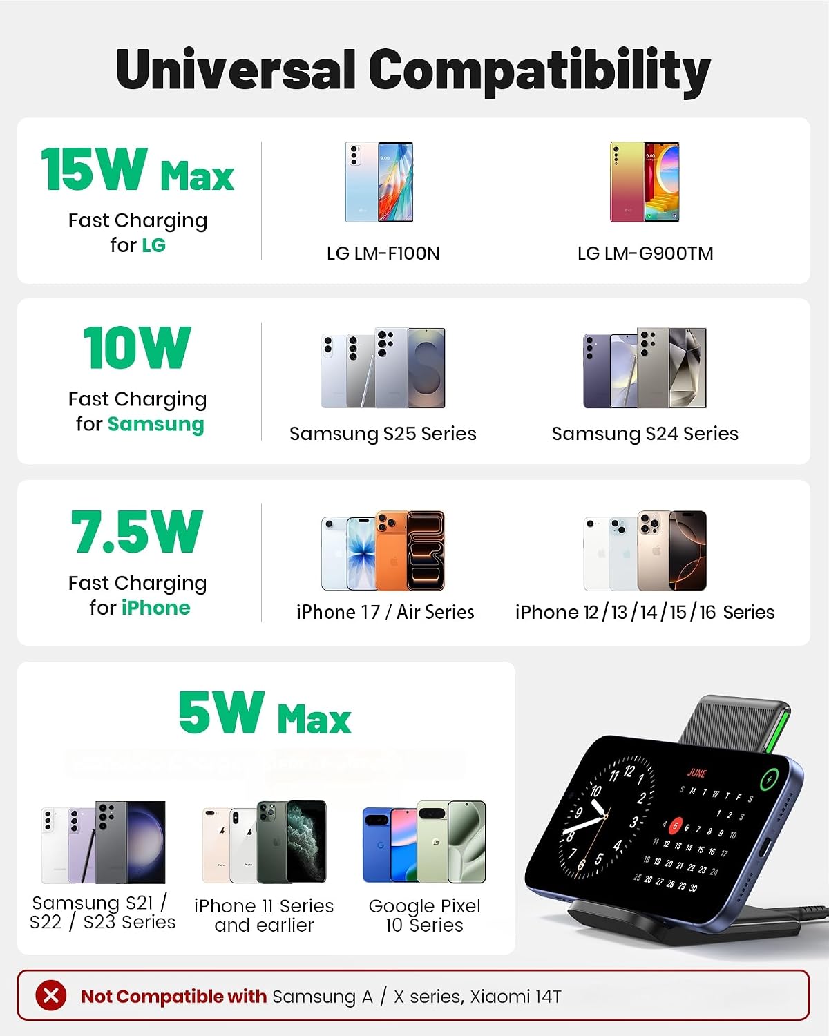 INIU Wireless Charger Stand, 15W Fast Charging Dock Phone Ch... - Image 5