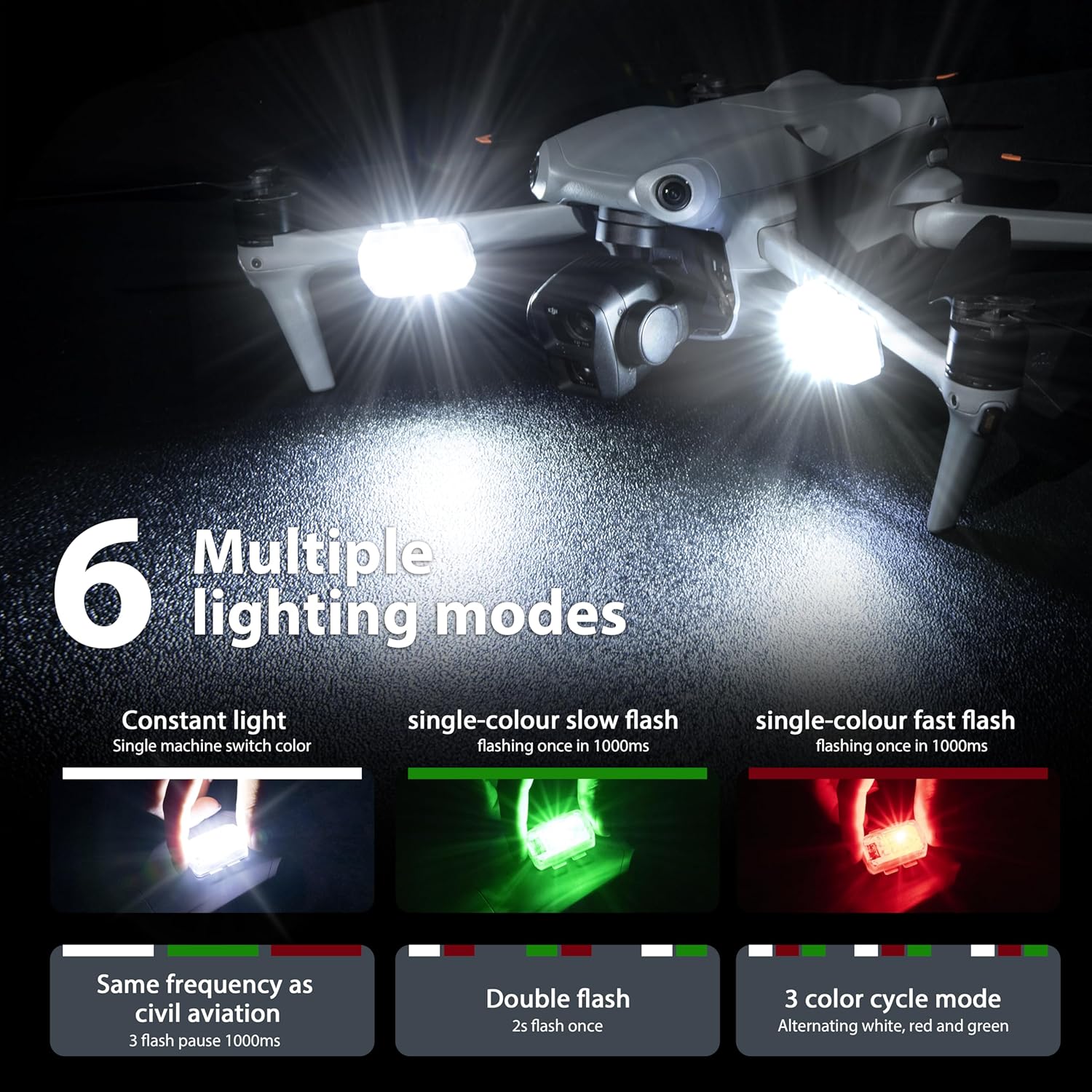 STARTRC Strobe Light, Anti Collision Rechargable Flash Led L... - Image 5