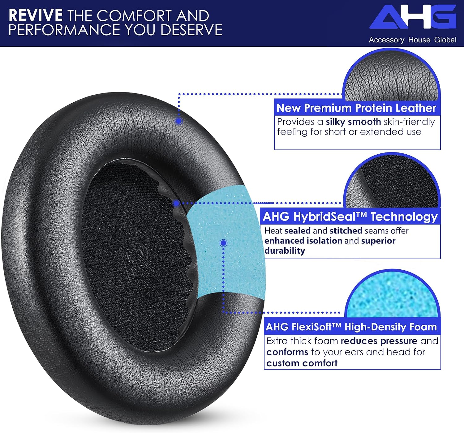 AHG Accessory House Global quietcomfort ultra ear pads cushi... - Image 3
