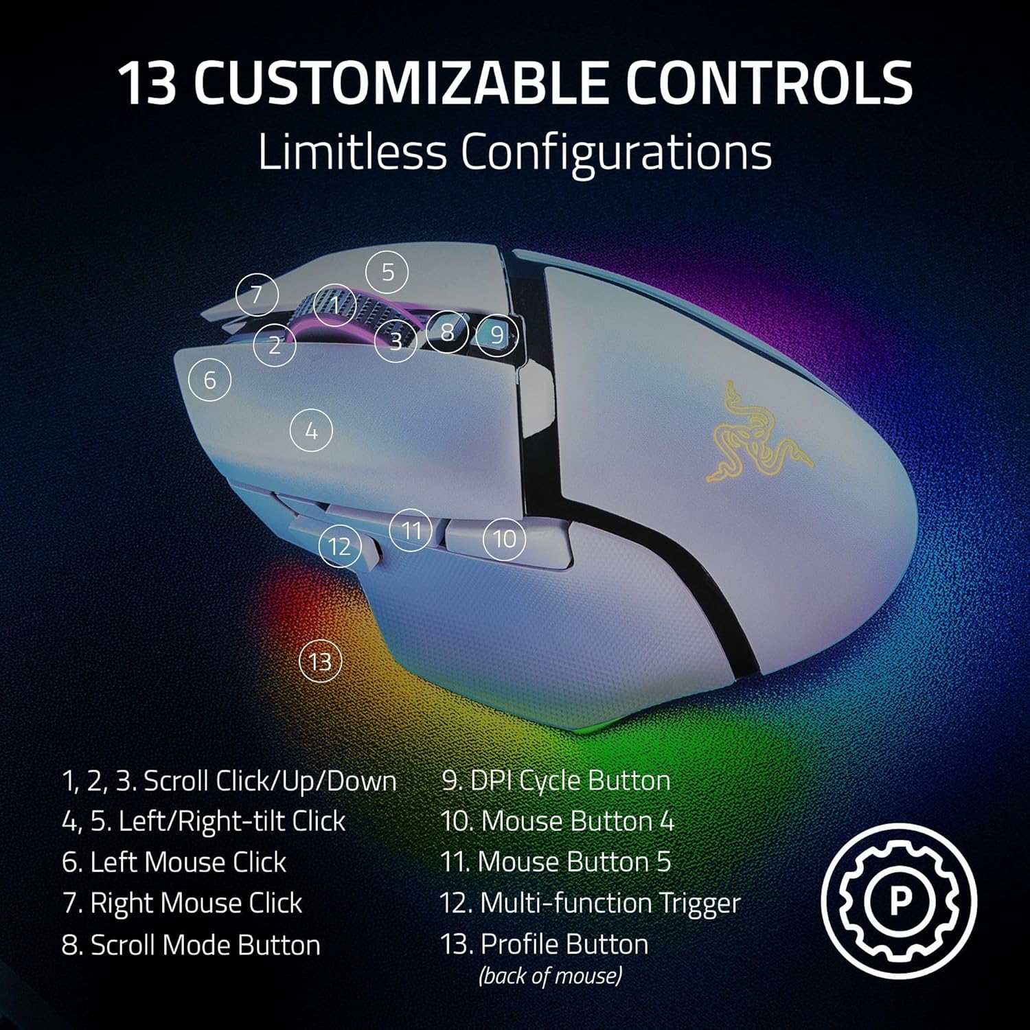 Razer Basilisk V3 Pro - Customizable Wireless Gaming Mouse H... - Image 7