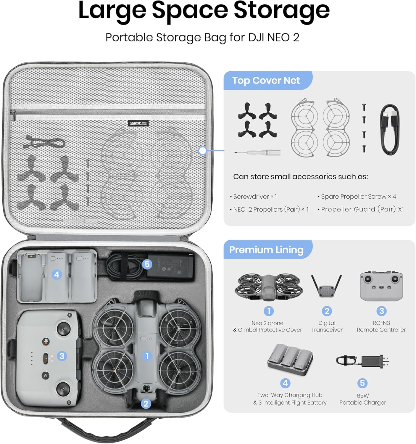 STARTRC Portable PU Storage Bag for DJI Neo 2 Drone & Fly Mo... - Image 2