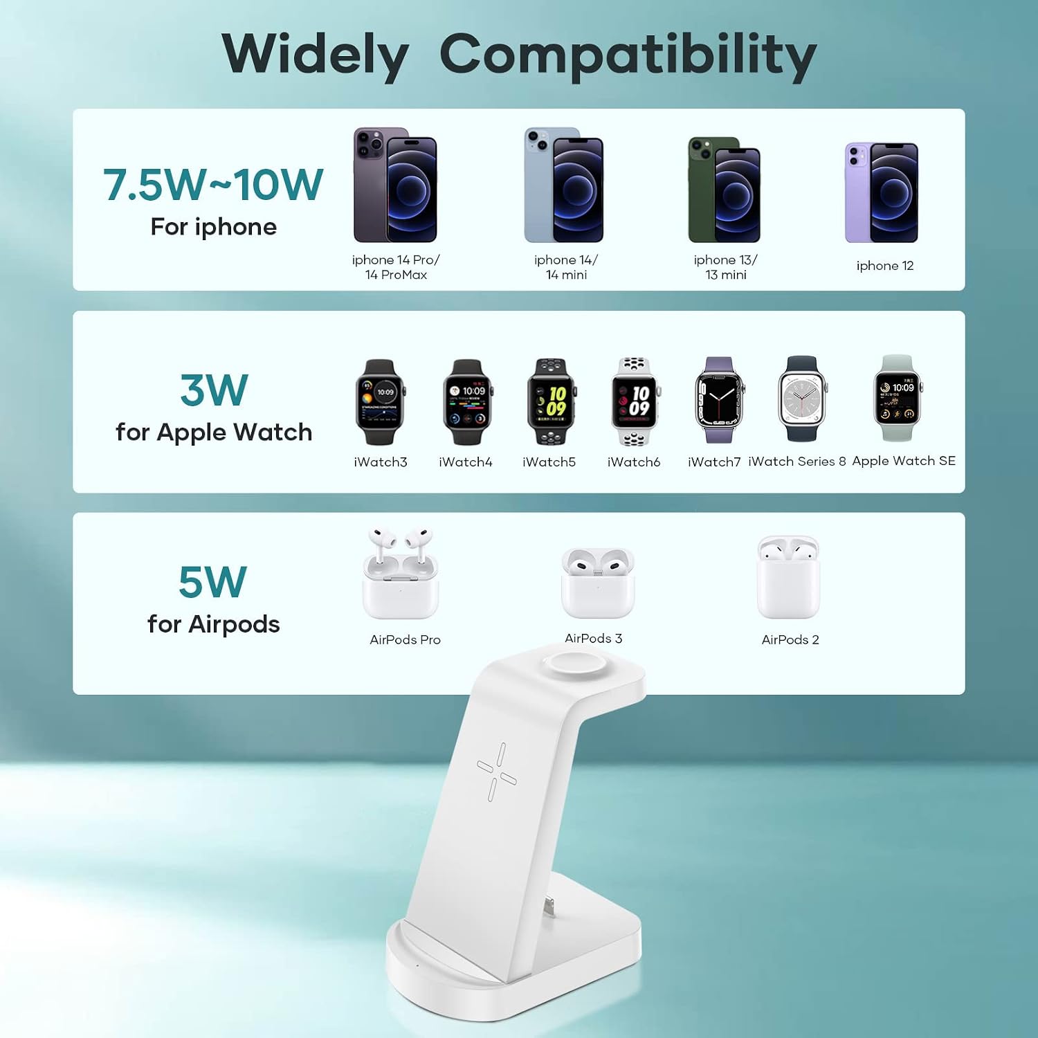 3 in 1 Wireless Charging Station, Wireless Charger for iPhon... - Image 3