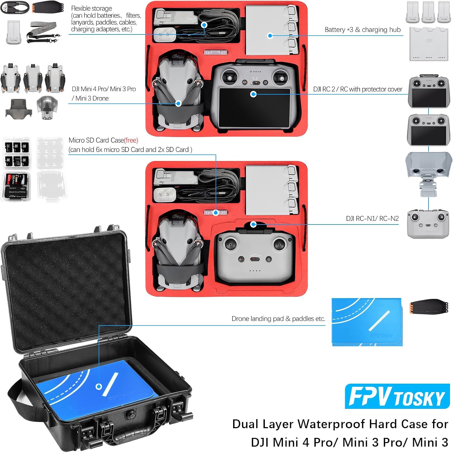 FPVtosky Case for DJI Mini 4 Pro/Mini 3, Double-Layered, Wat... - Image 2