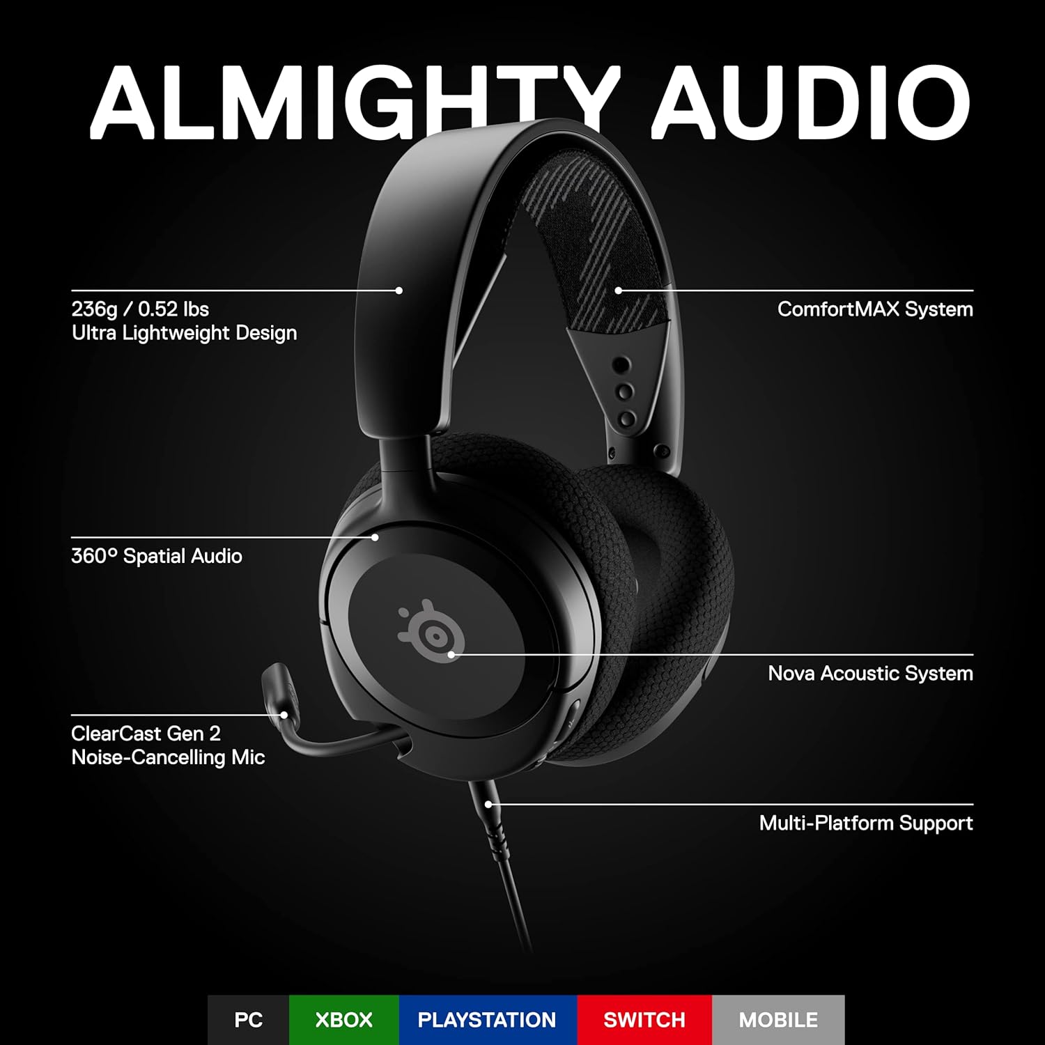 SteelSeries Arctis Nova 1 - Gaming Headset for PC, PS5, PS4,... - Image 4