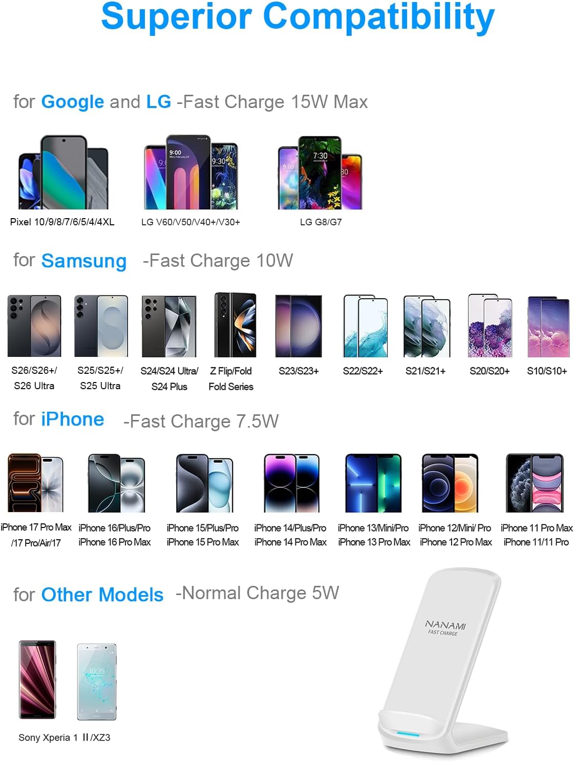 NANAMI Wireless Charger for Samsung and iPhone - 10W Fast In... - Image 3