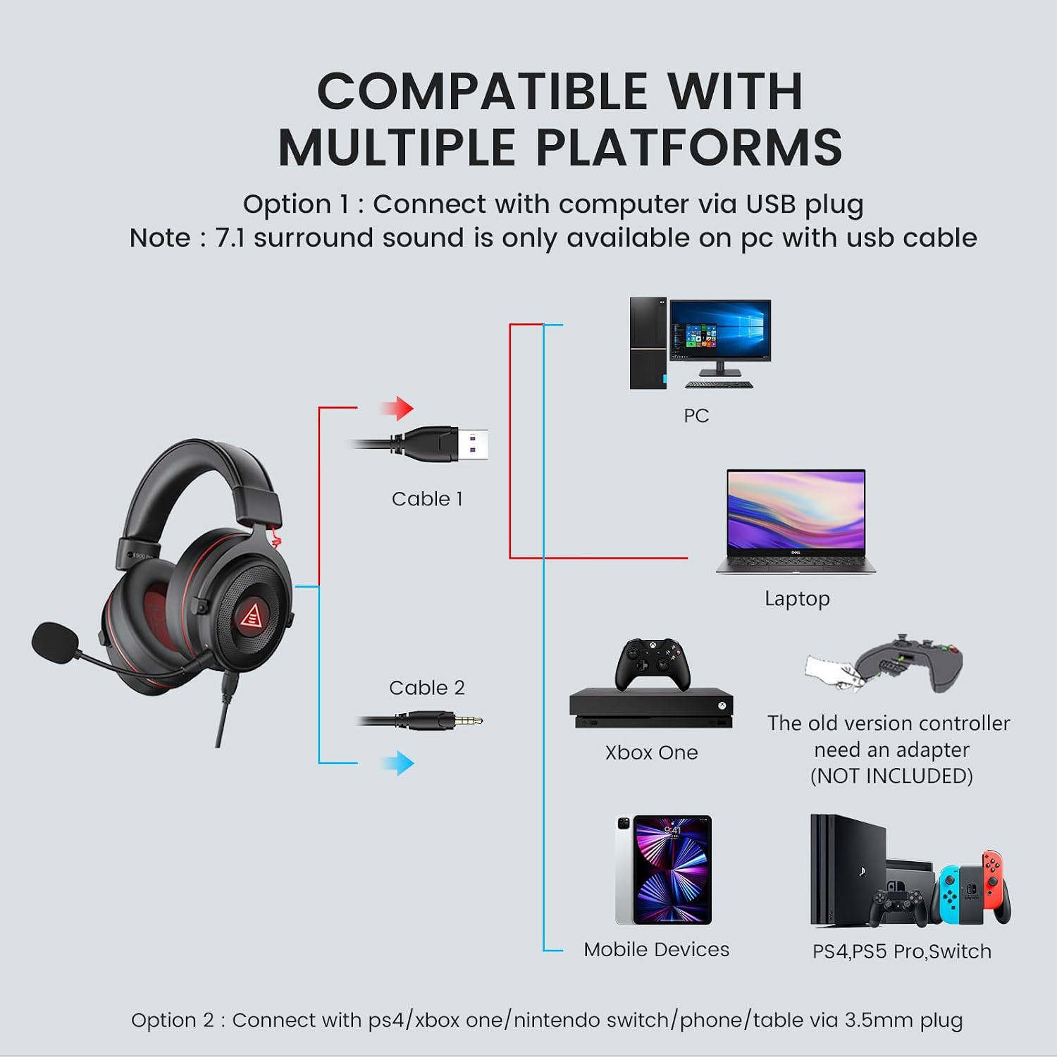 EKSA E900Pro USB Gaming Headphones for PS5, PS4, Xbox, Compu... - Image 7